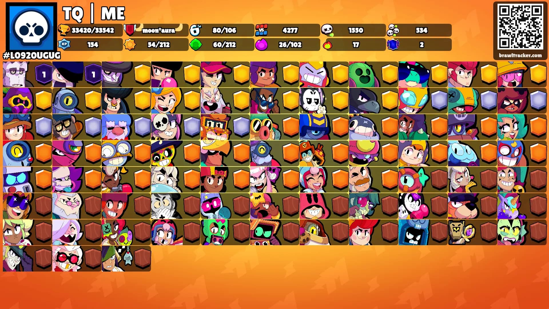 TQ | ME's Ranks