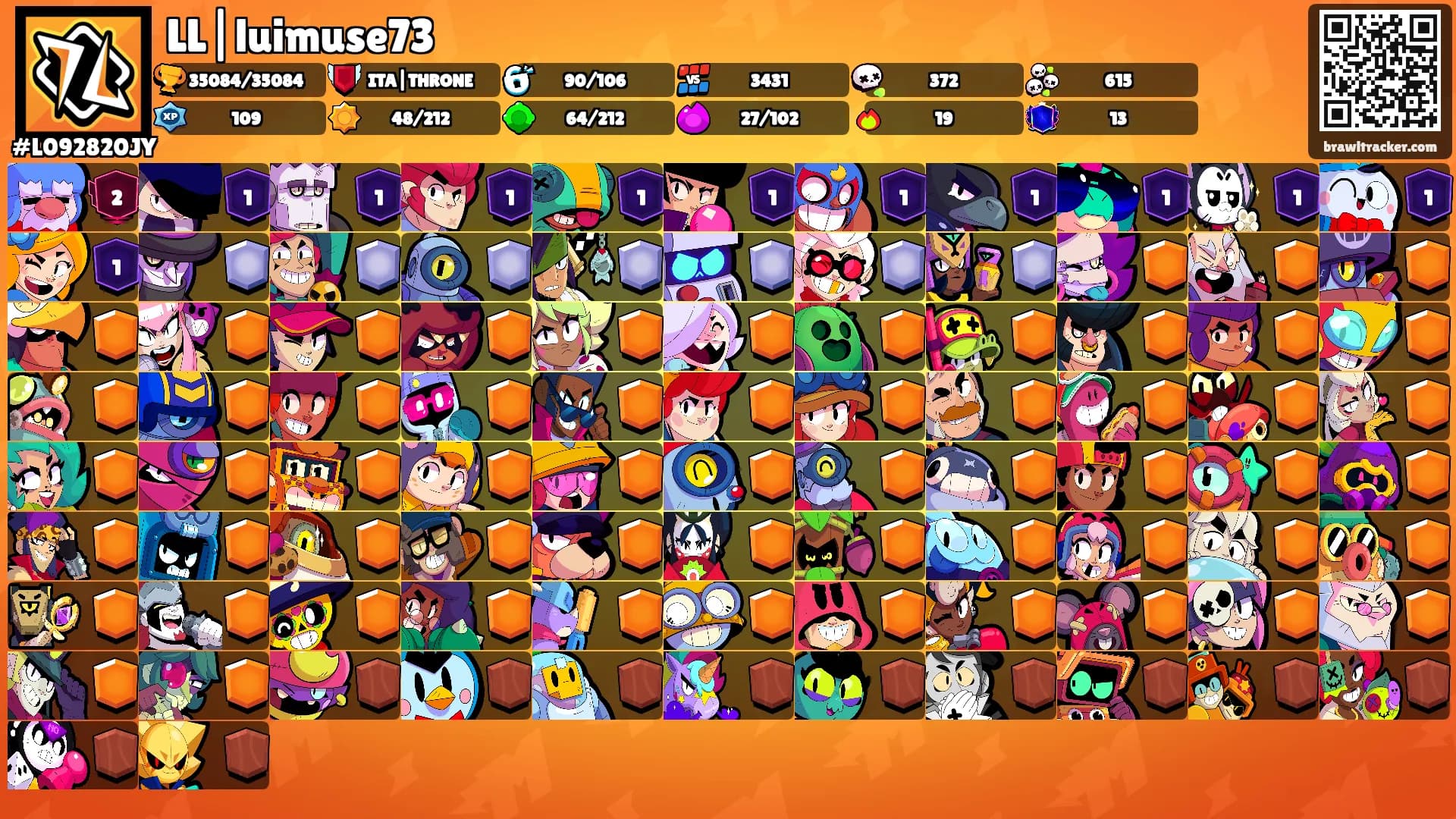 LL|luimuse73's Ranks