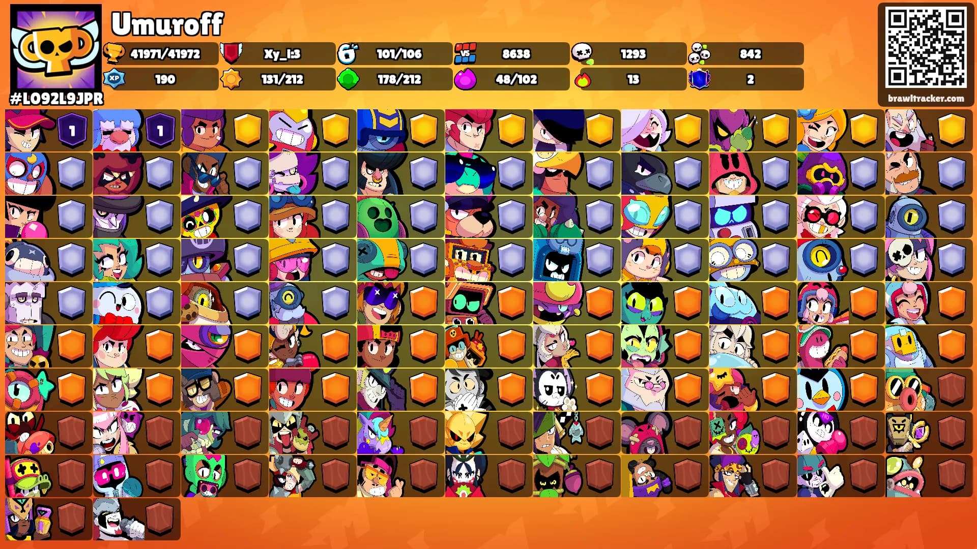 Umuroff's Ranks