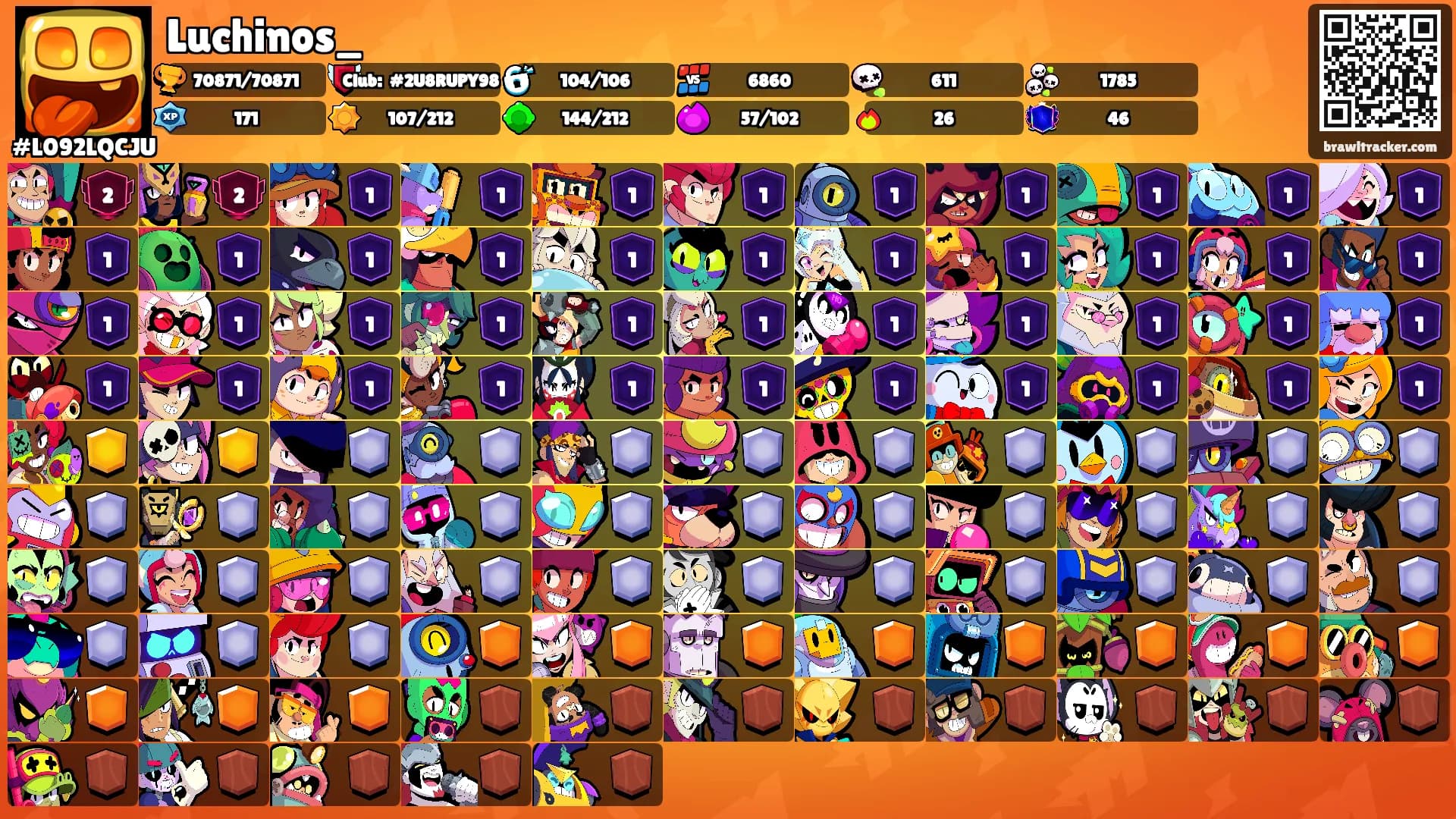 Luchinos_'s Ranks