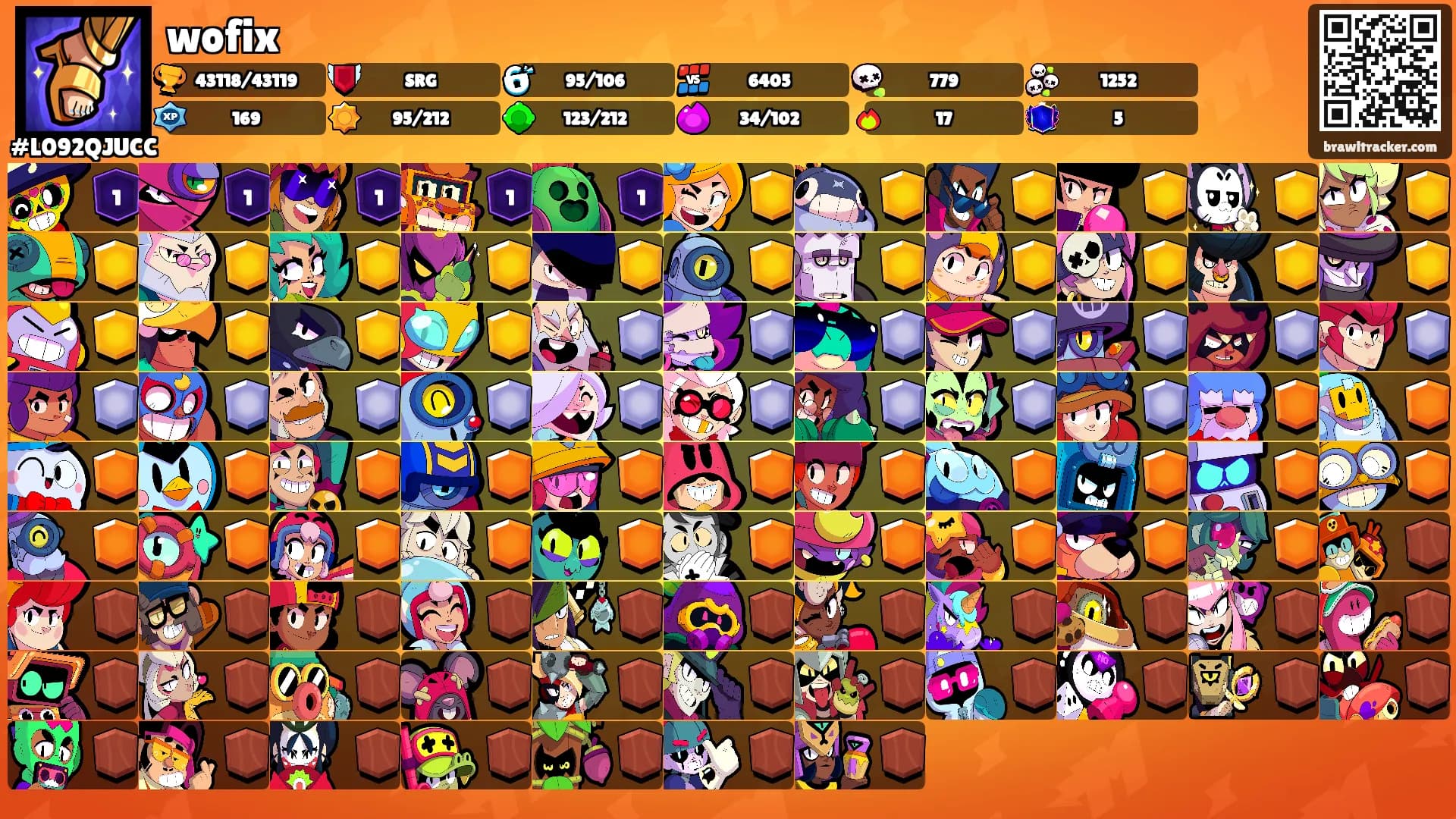 wofix's Ranks