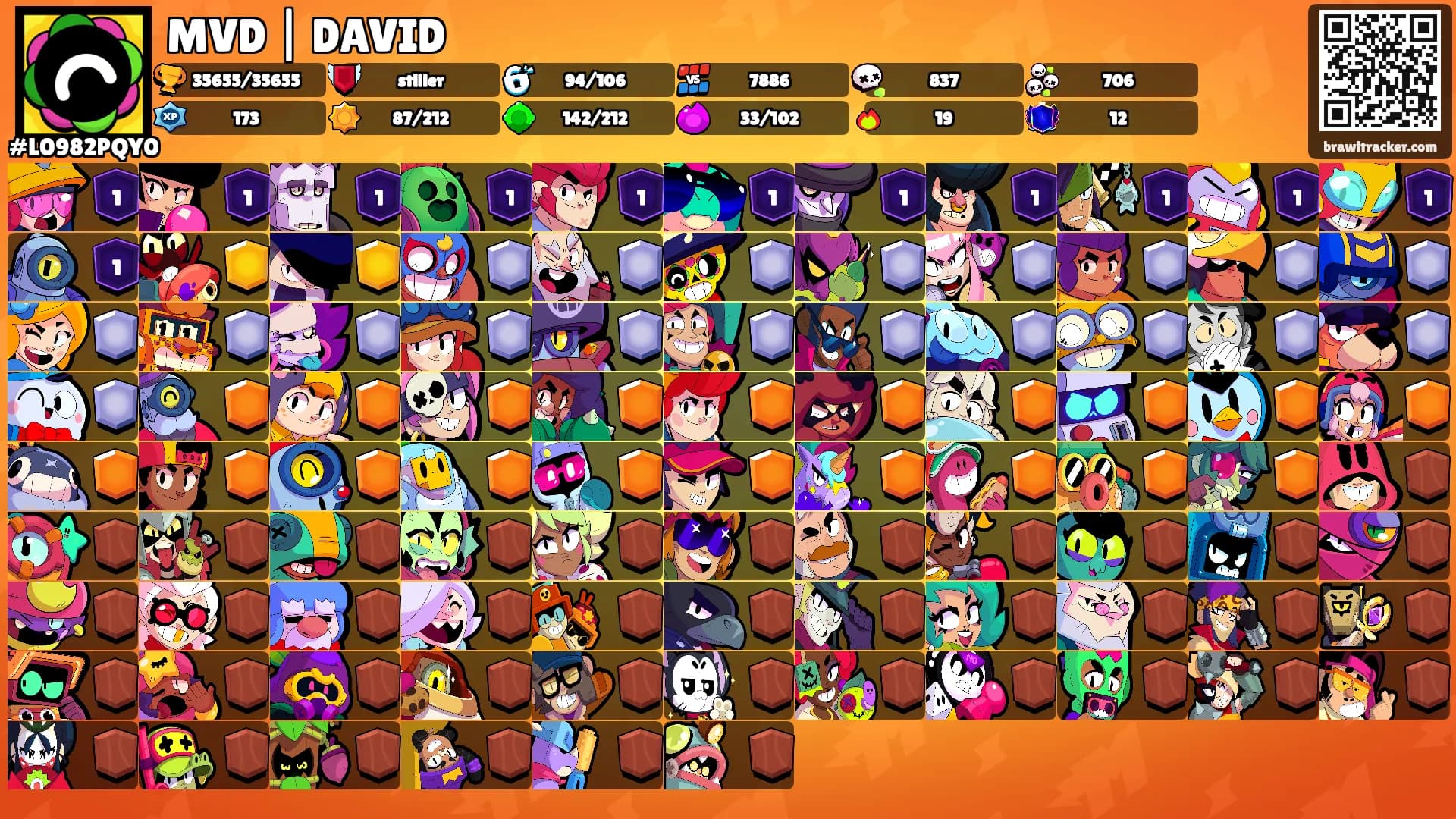 MVD | DAVID's Ranks