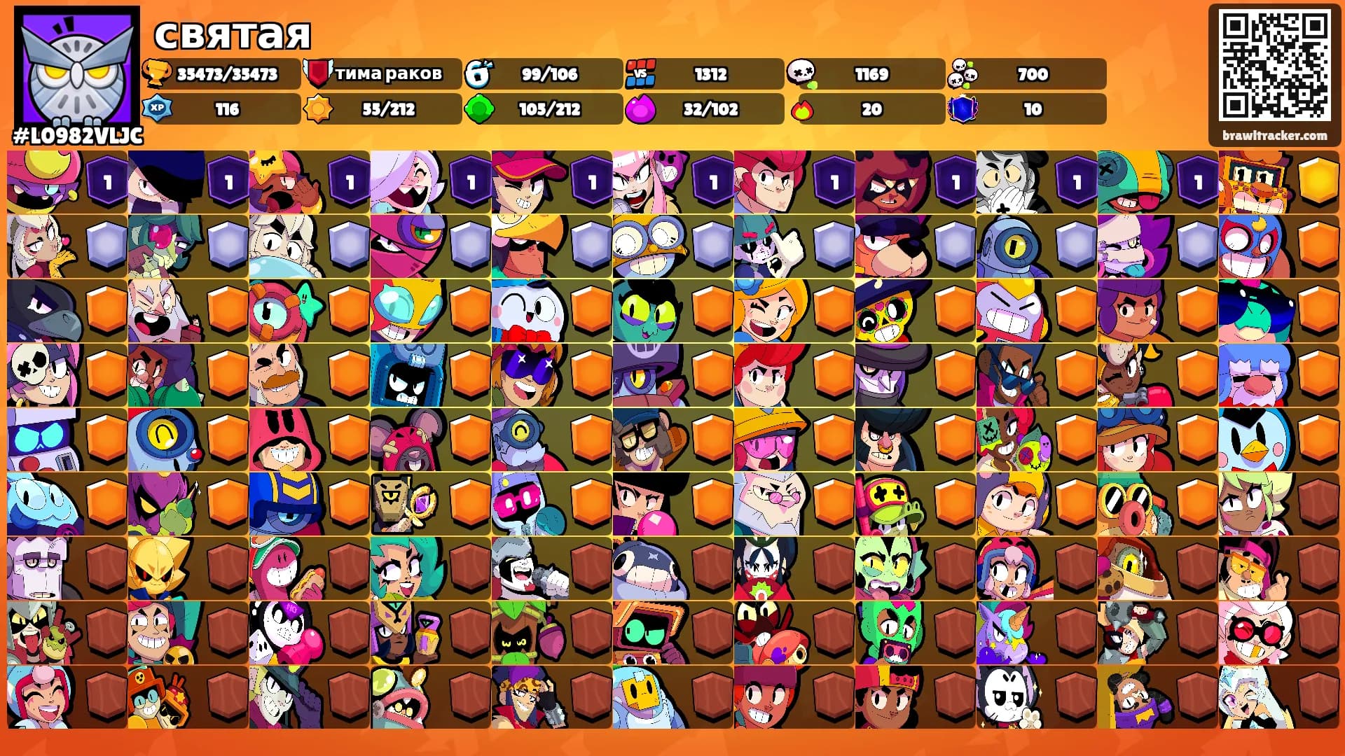 святая's Ranks