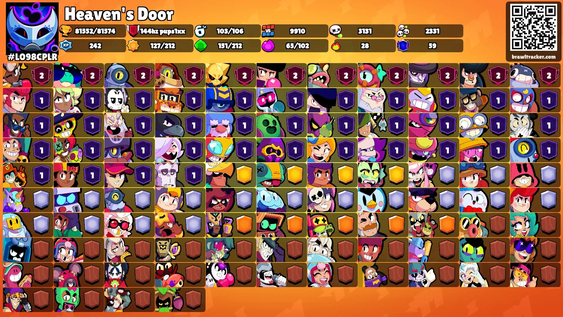Heaven's Door's Ranks