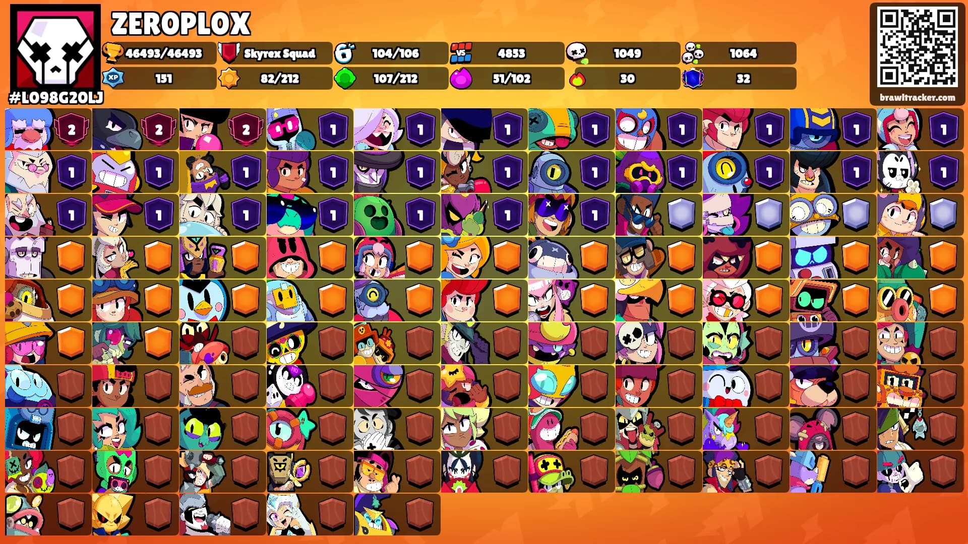 ZER0PL0X's Ranks