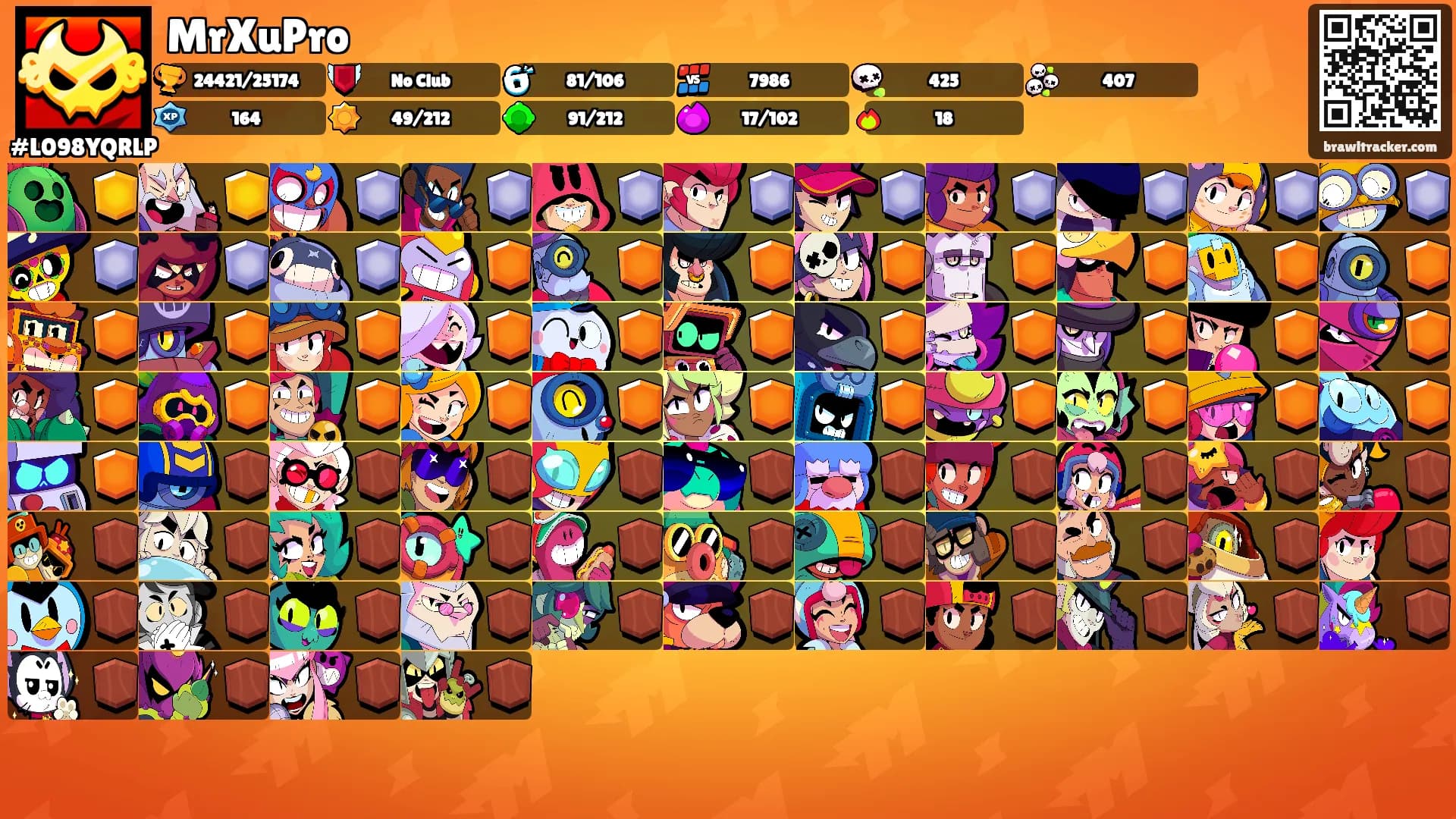 MrXuPro's Ranks