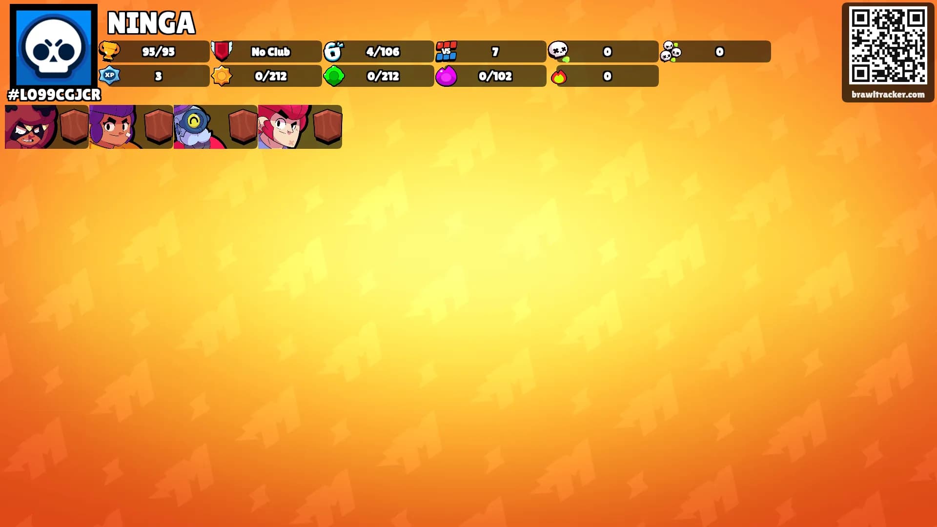 NINGA's Ranks