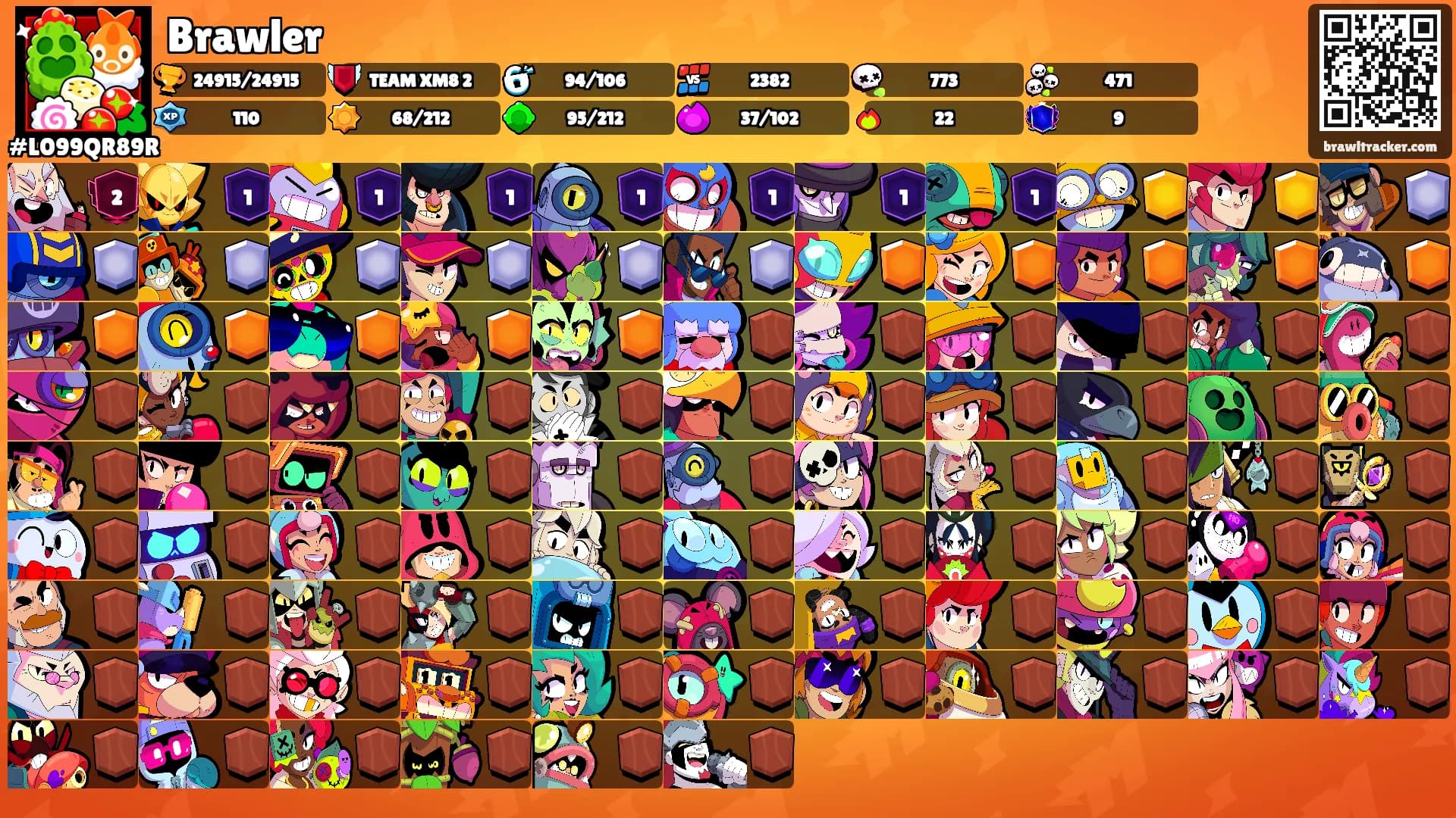 Brawler's Ranks