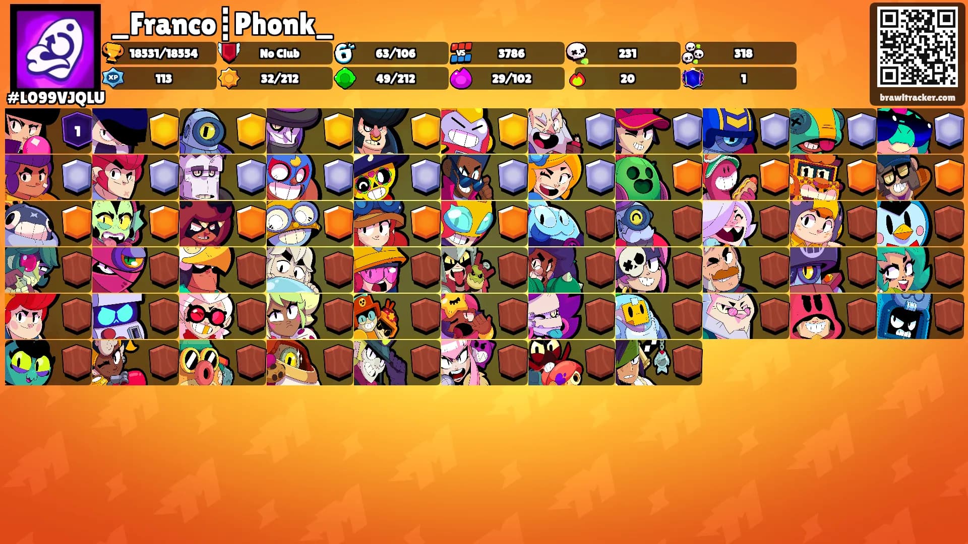 _Franco┋Phonk_'s Ranks