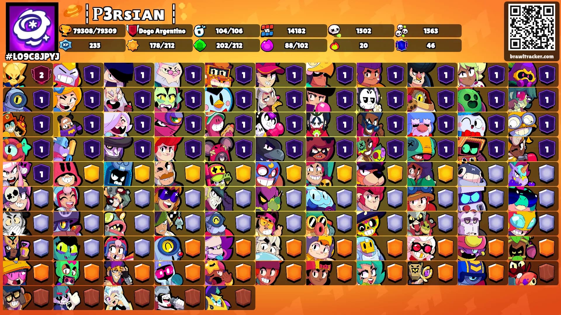 🪐┆𝐏3ʀsɪᴀɴ ┆✨'s Ranks