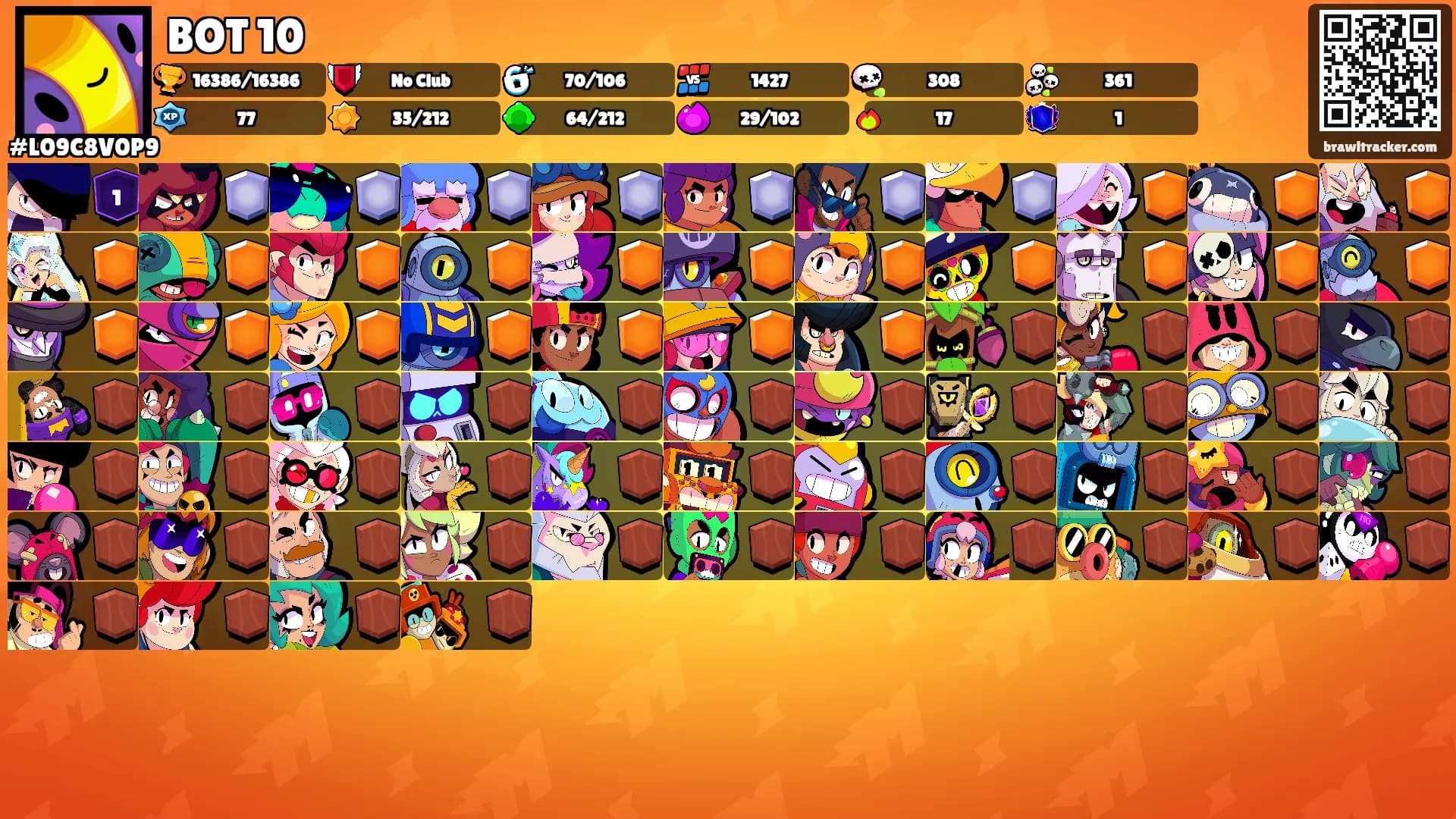 BOT 10's Ranks