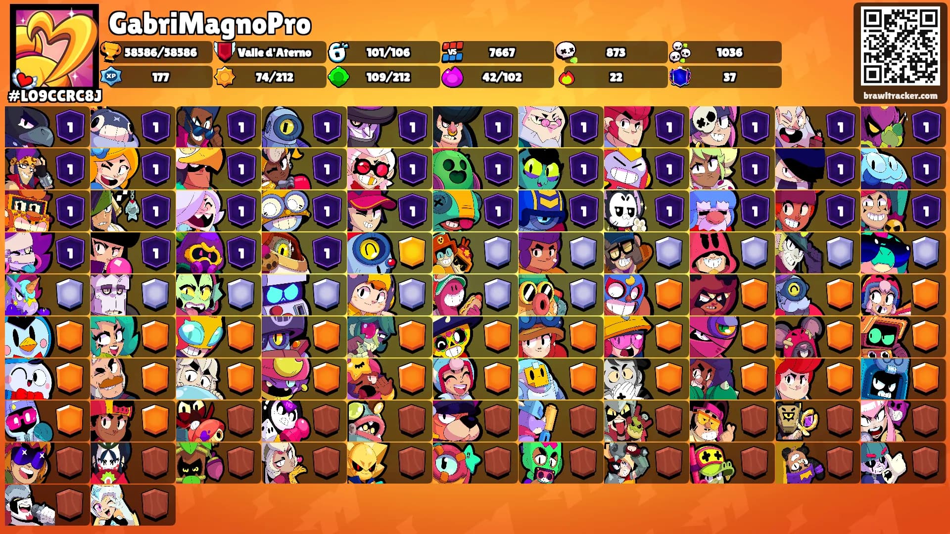 GabriMagnoPro's Ranks