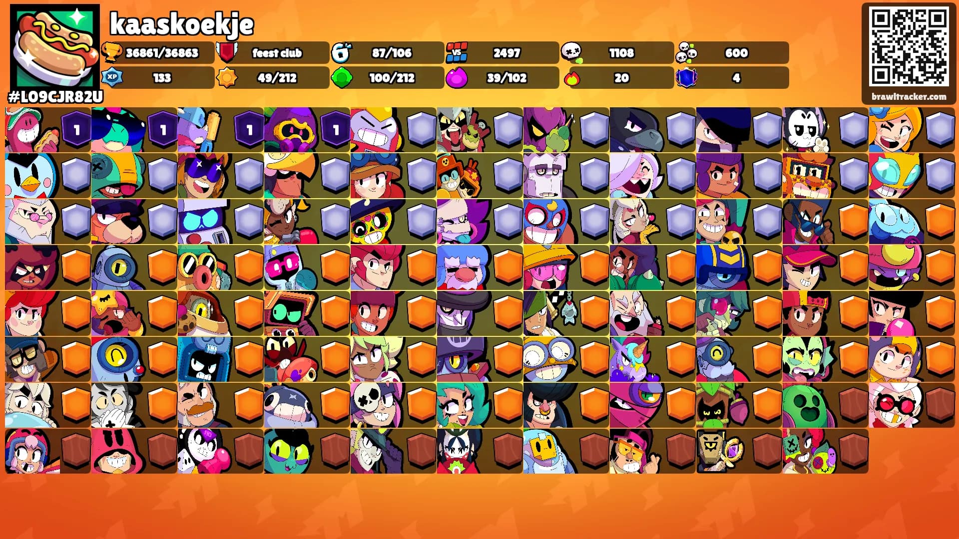 kaaskoekje's Ranks