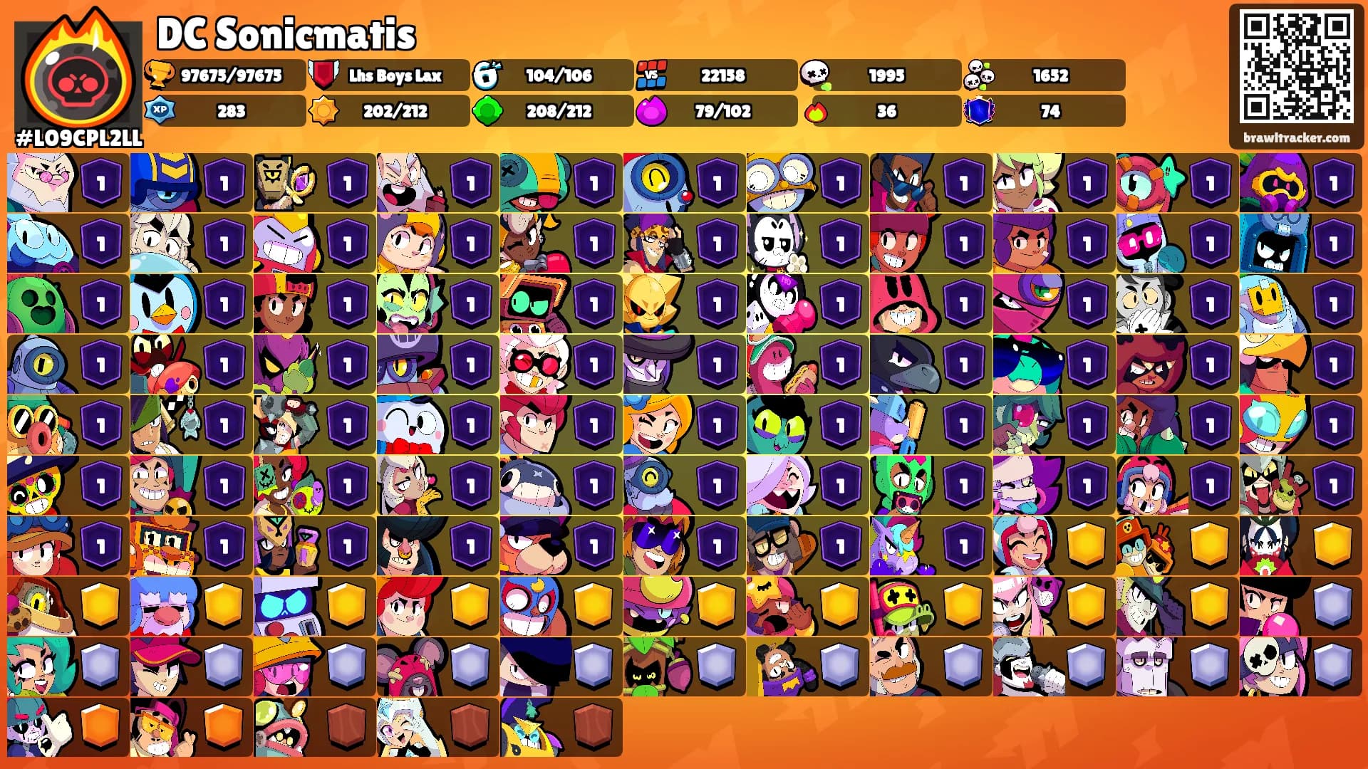DC Sonicmatis's Ranks