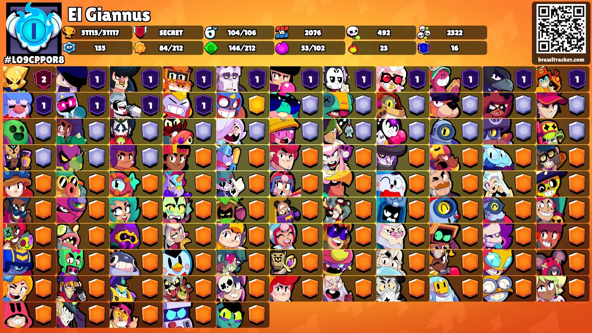 El Giannus's Ranks