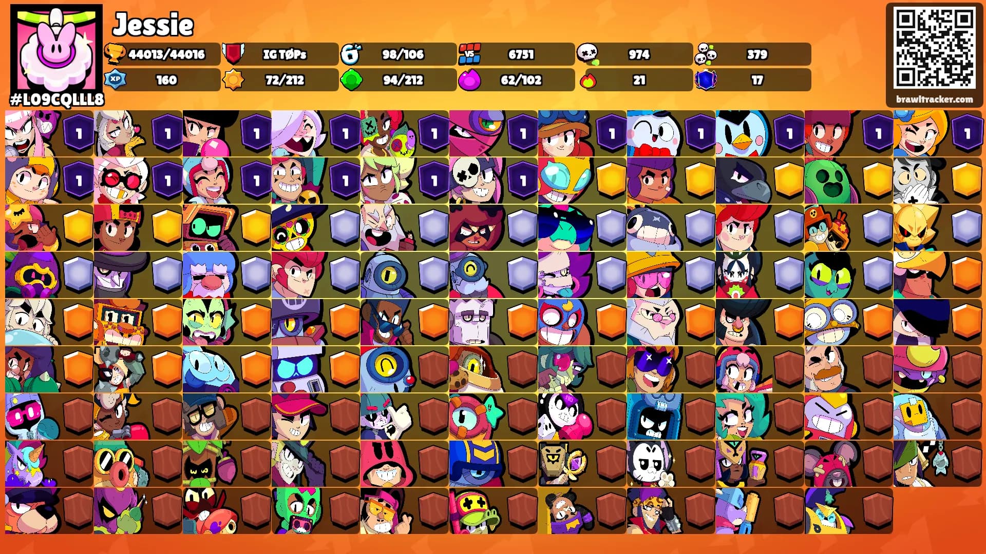 Jessie's Ranks