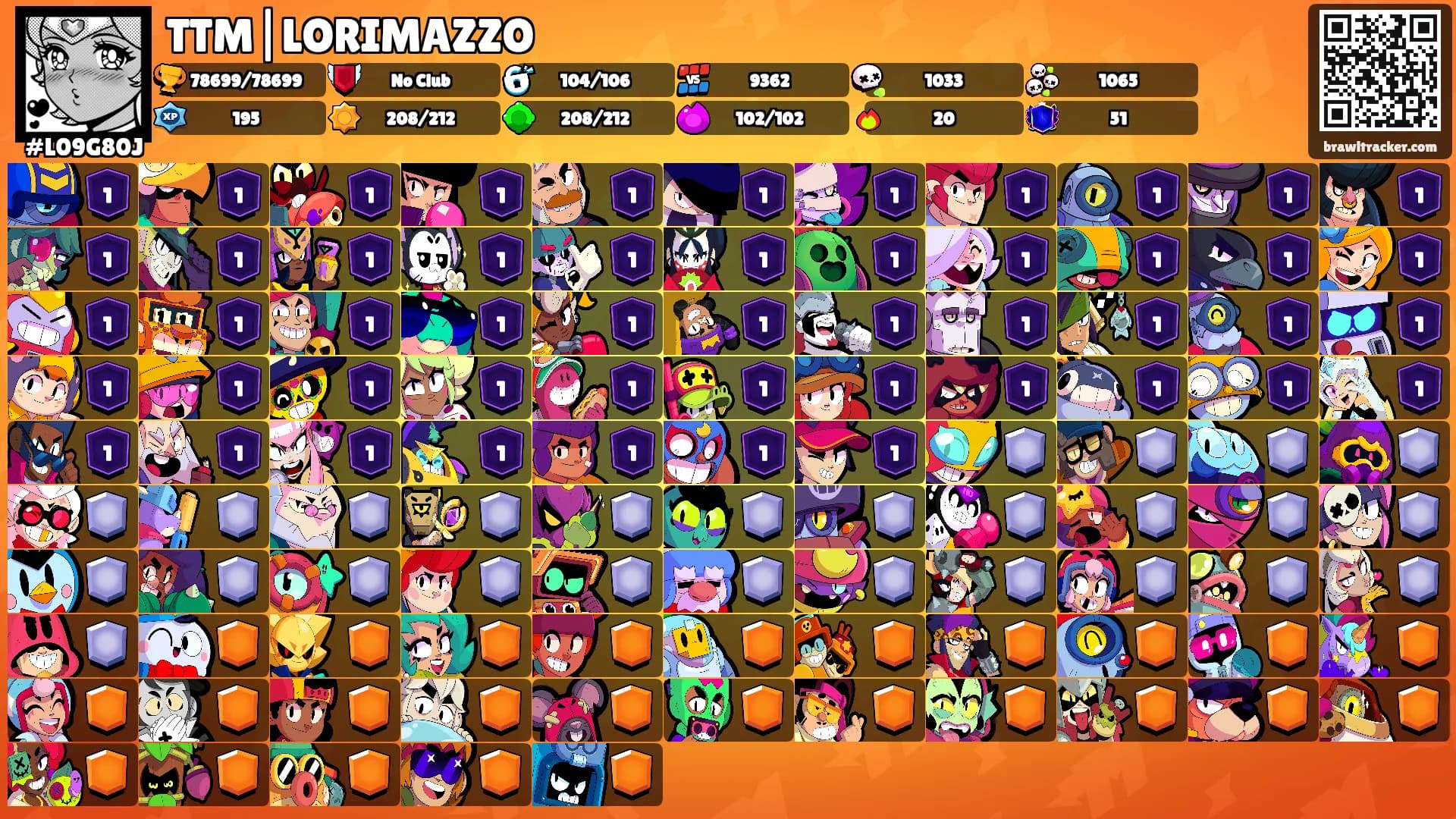 TTM|LORIMAZZO's Ranks