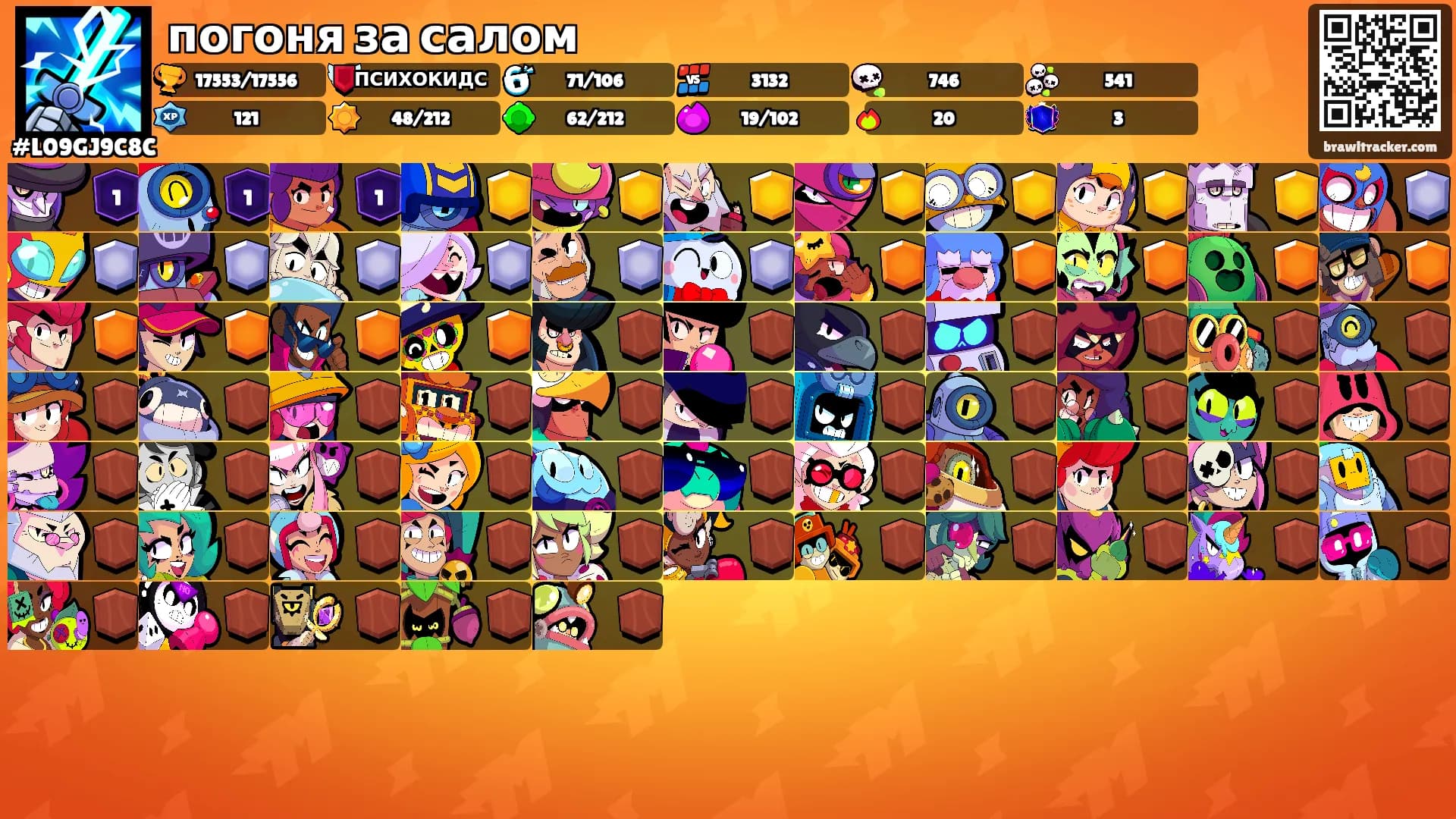 погоня за салом's Ranks
