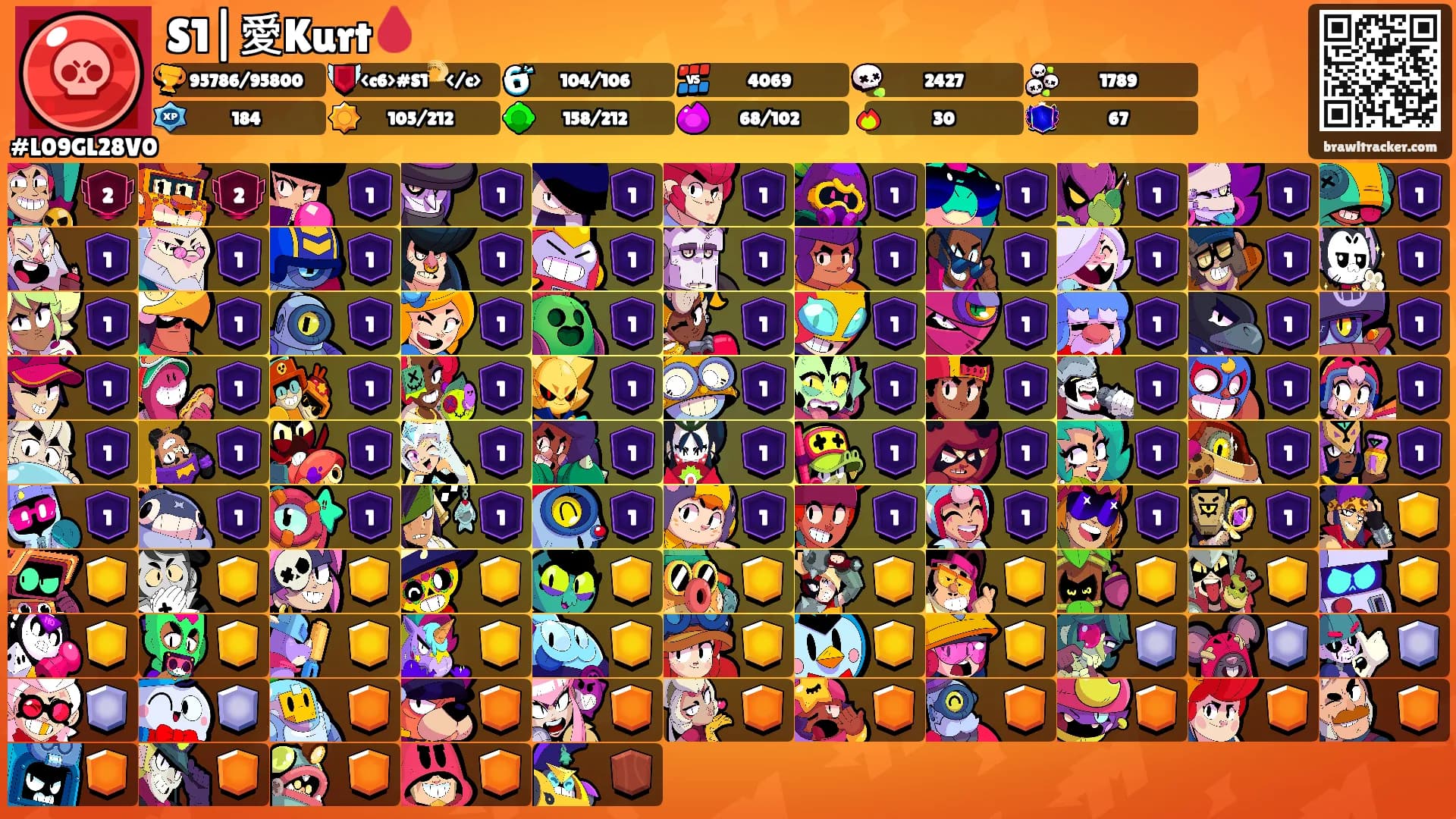 S1|愛Kurt🩸's Ranks