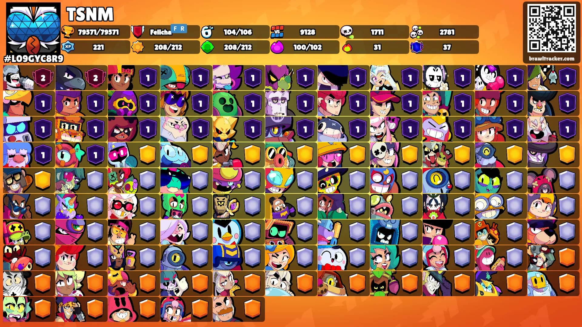 TSNM's Ranks