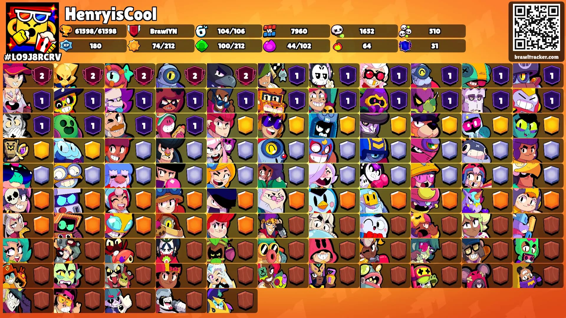 HenryisCool's Ranks