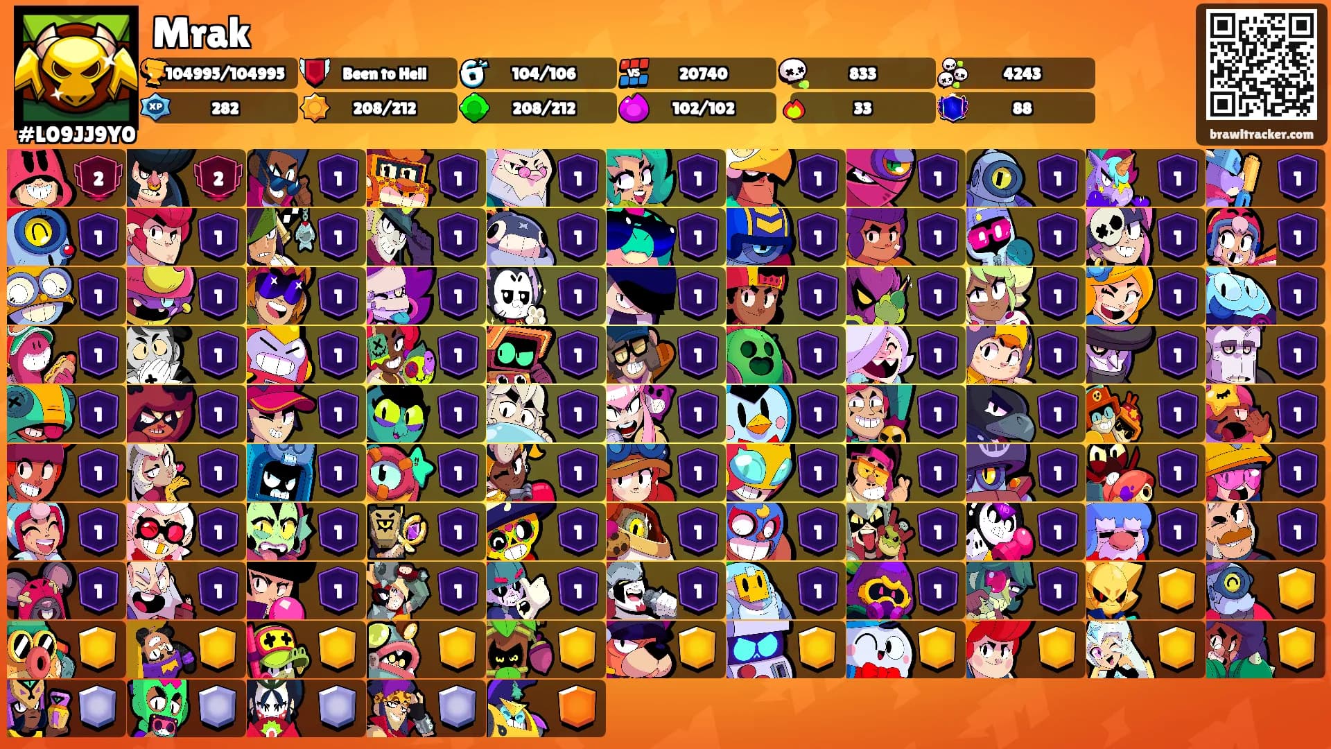 Mrak's Ranks