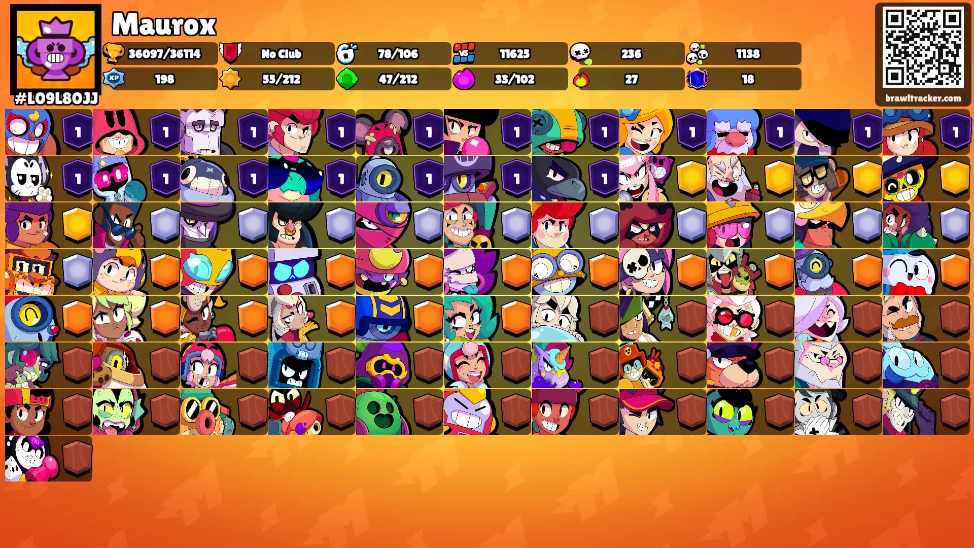 Maurox's Ranks