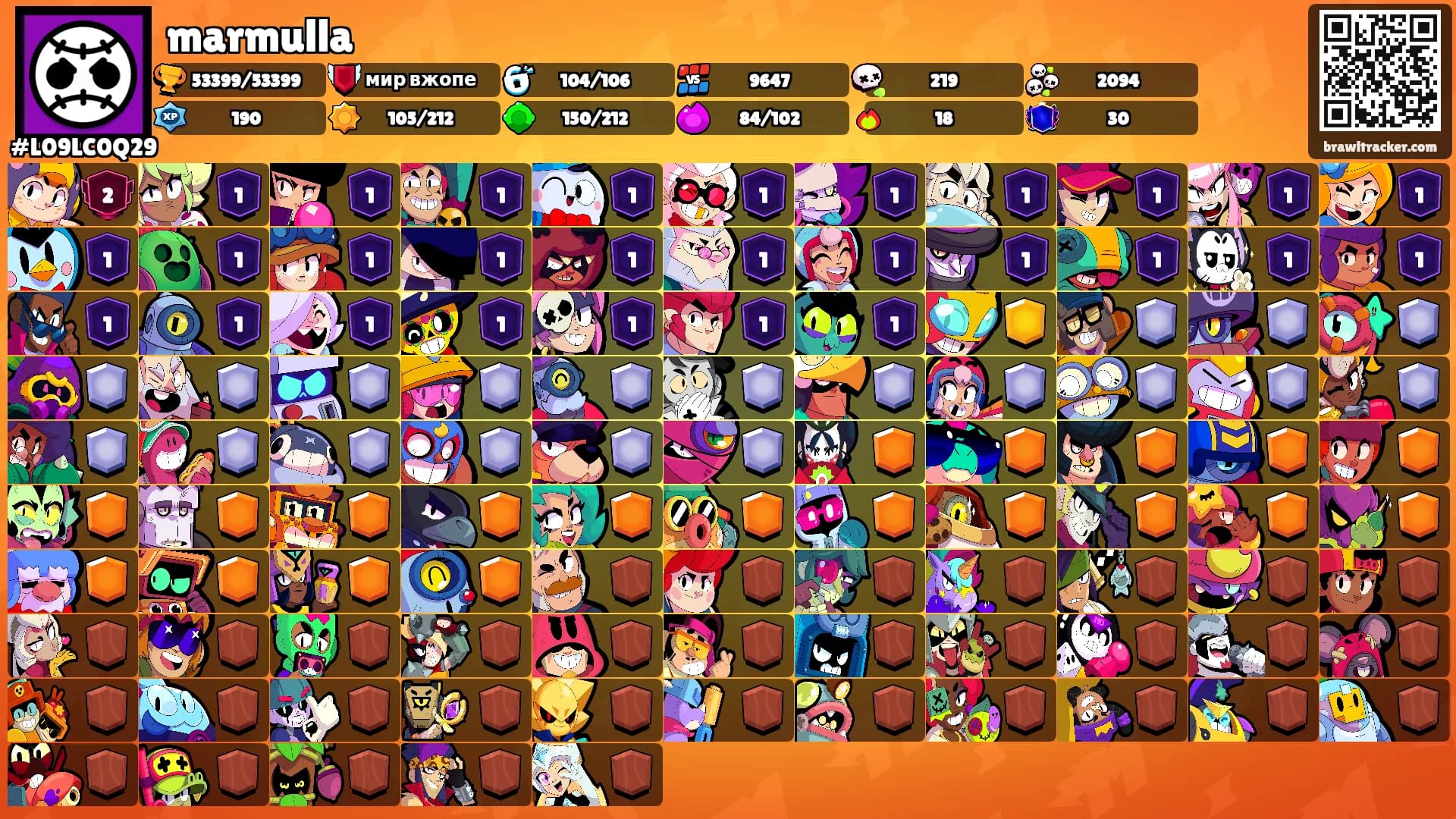 marmulla's Ranks