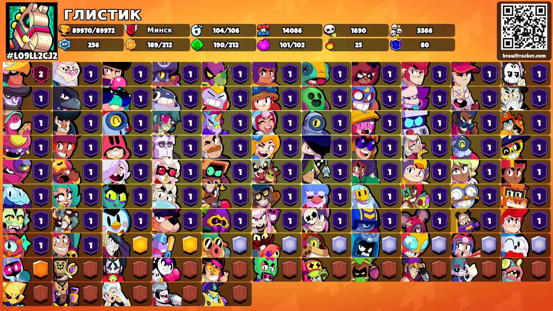 глистик's Ranks