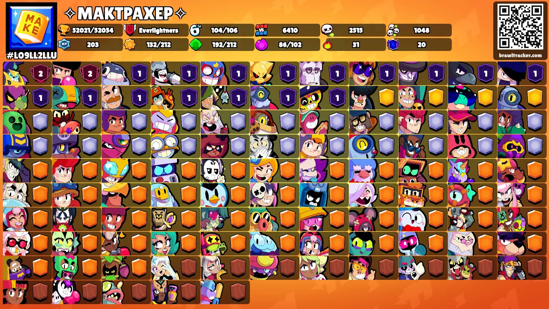 ✧MAKTPAXEP✧'s Ranks