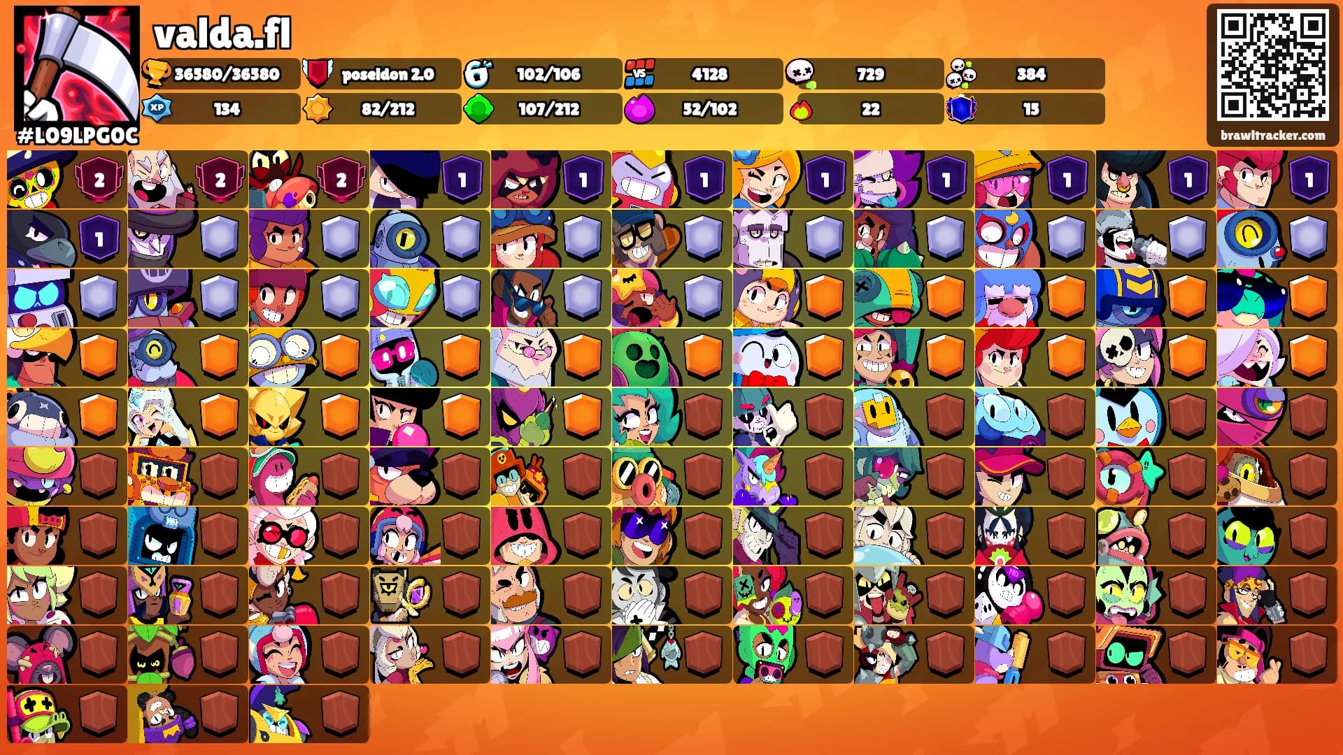 valda.fl's Ranks