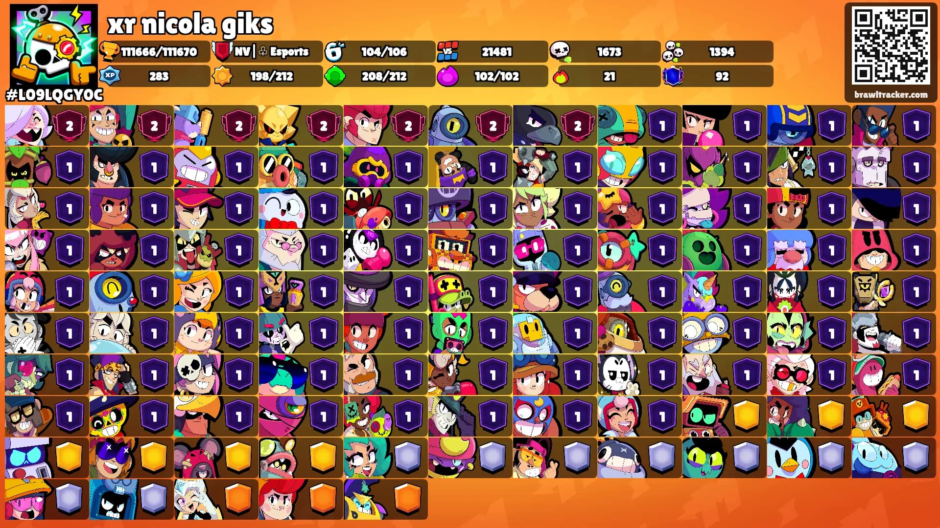 xr nicola giks's Ranks