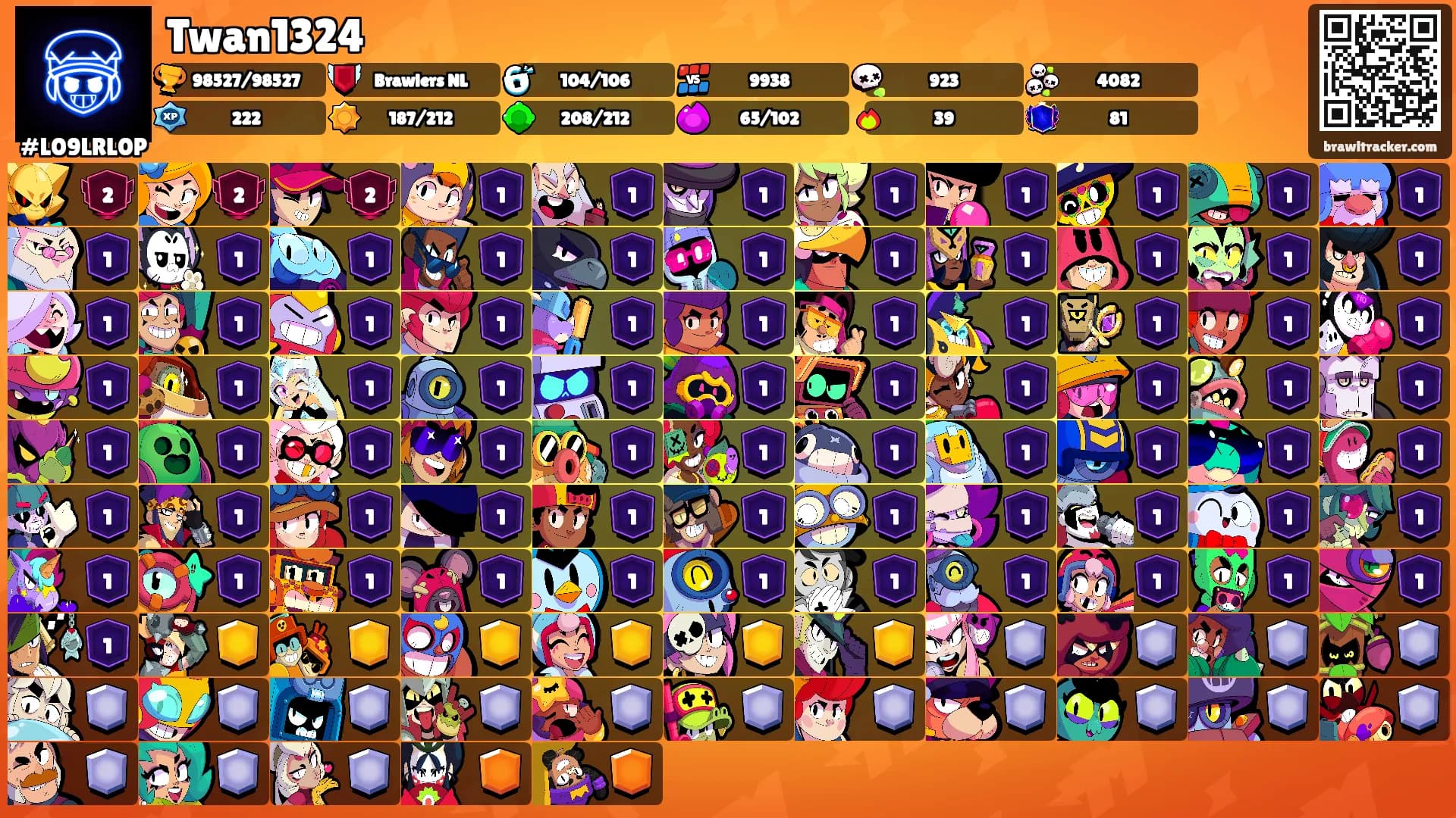 Twan1324's Ranks