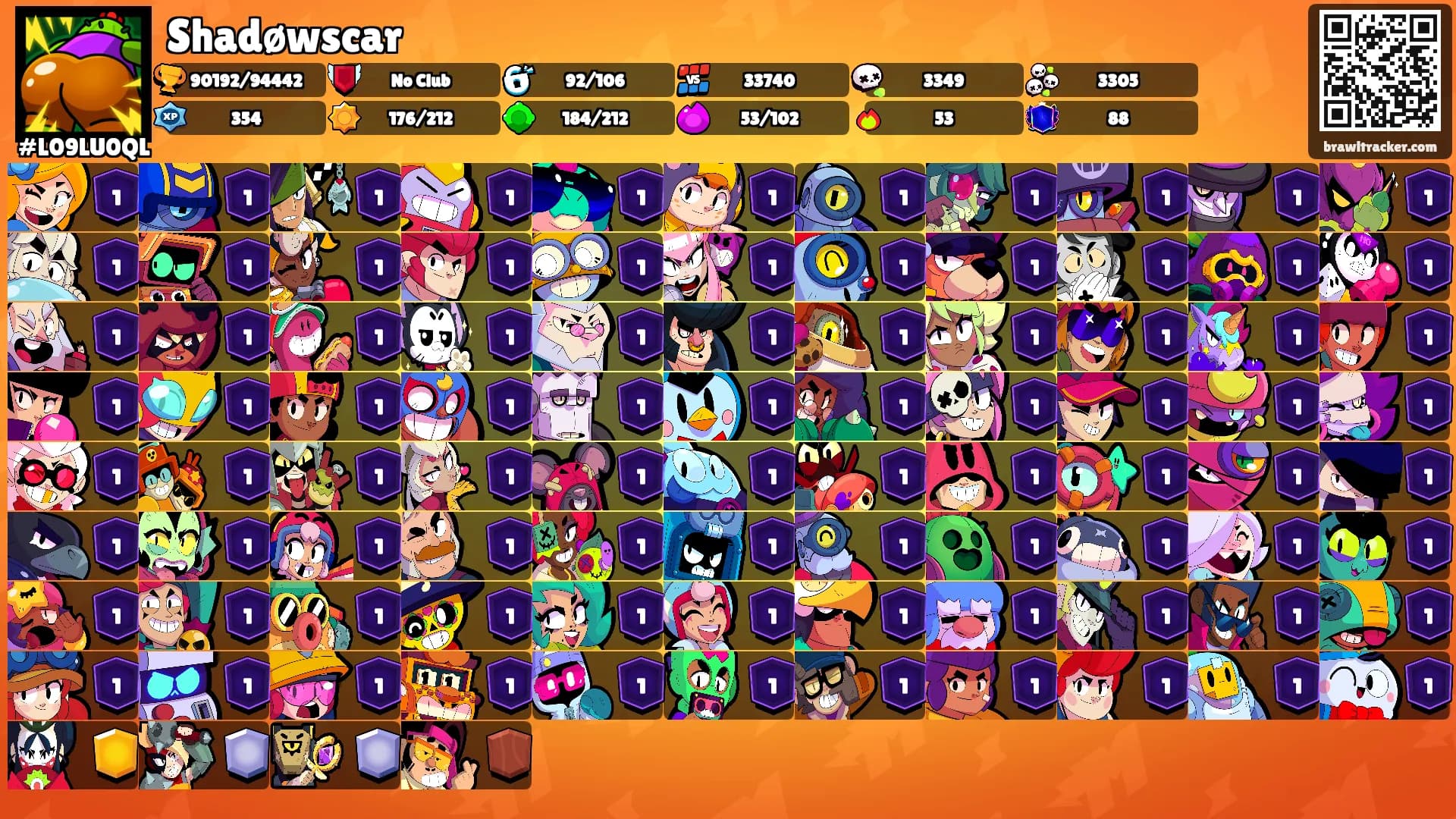 Shadøwscar's Ranks