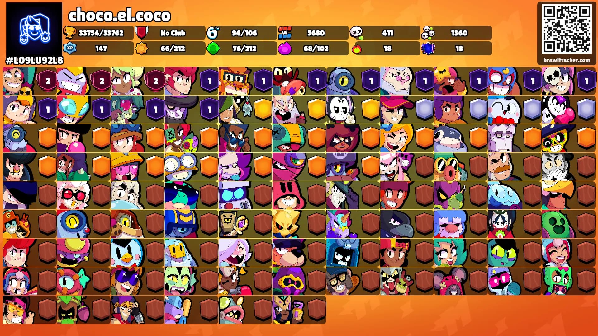 choco.el.coco's Ranks