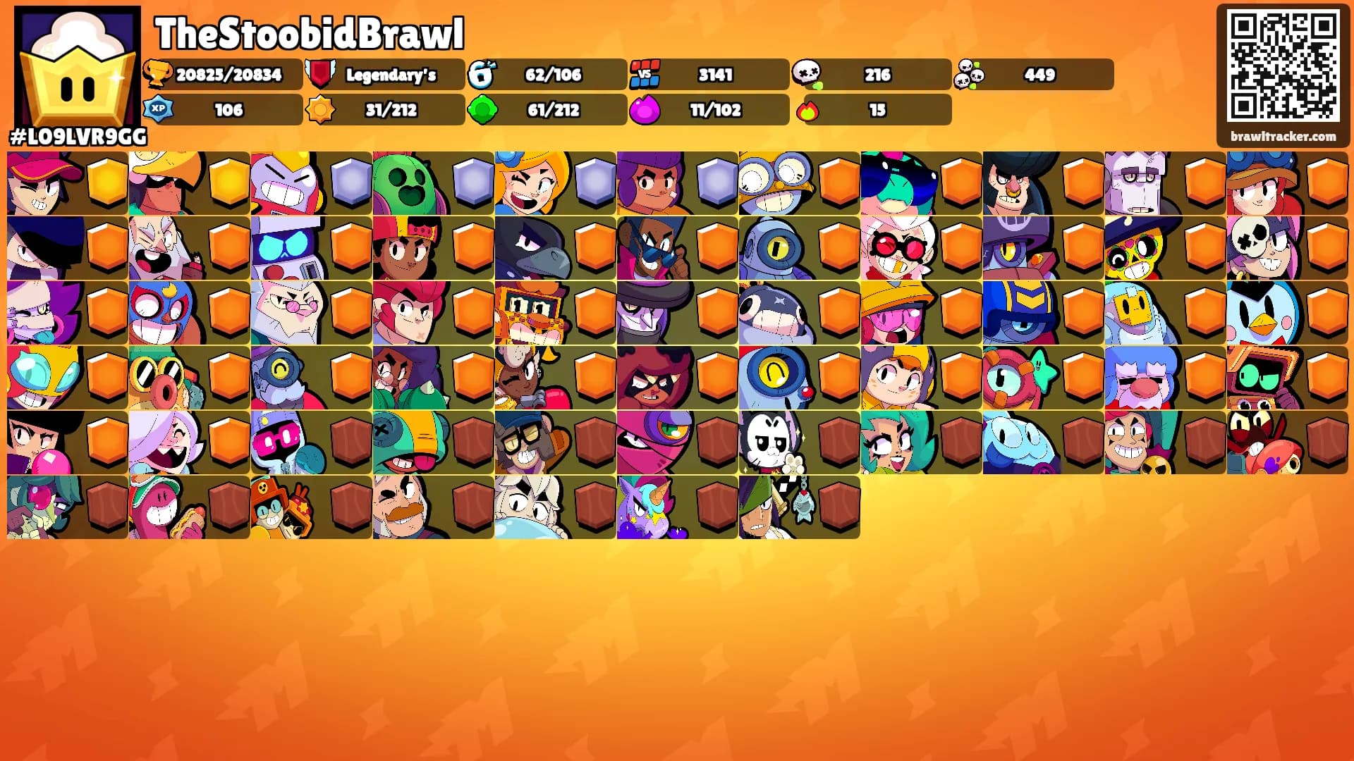TheStoobidBrawl's Ranks