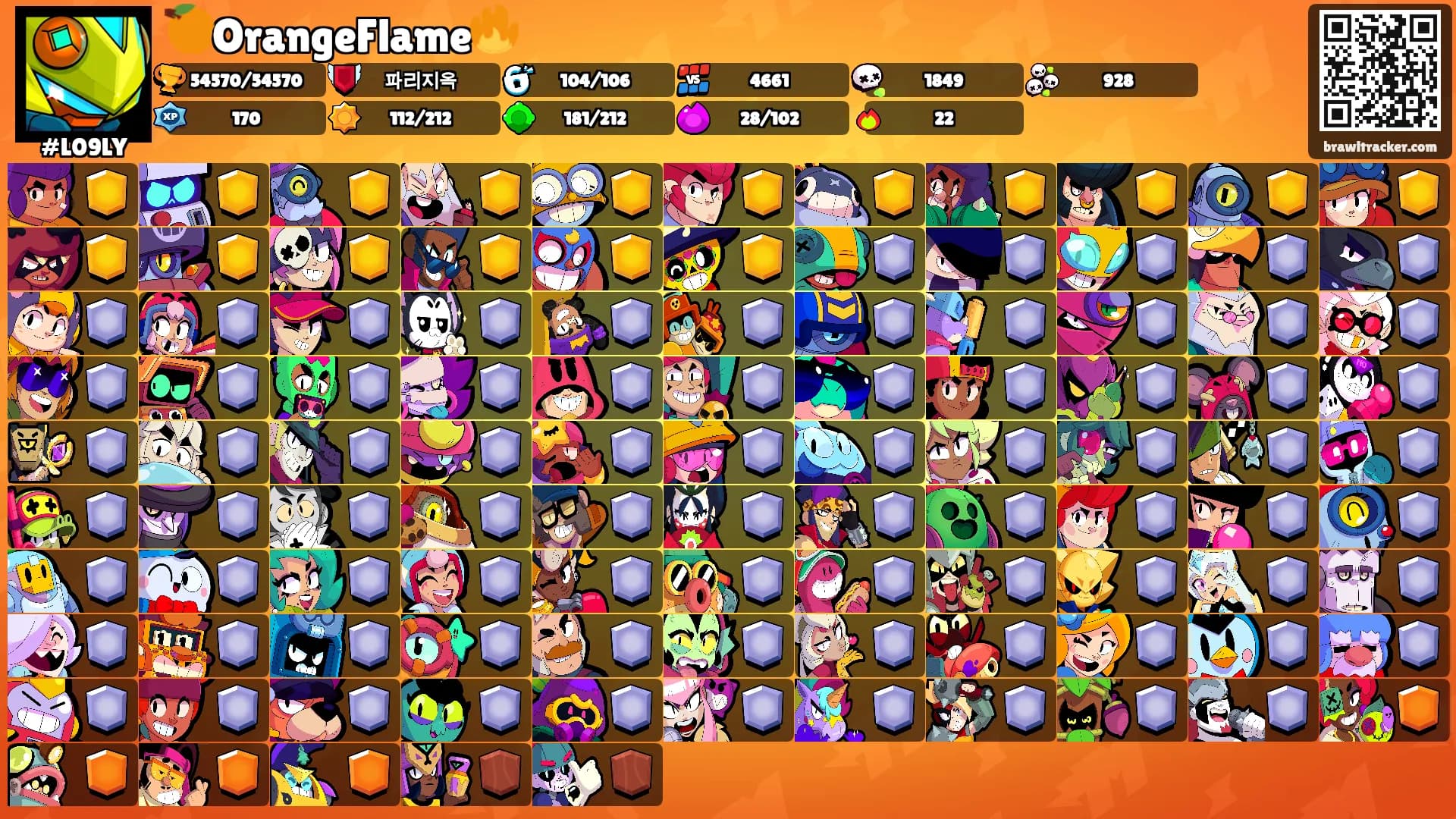 🍊OrangeFlame🔥's Ranks