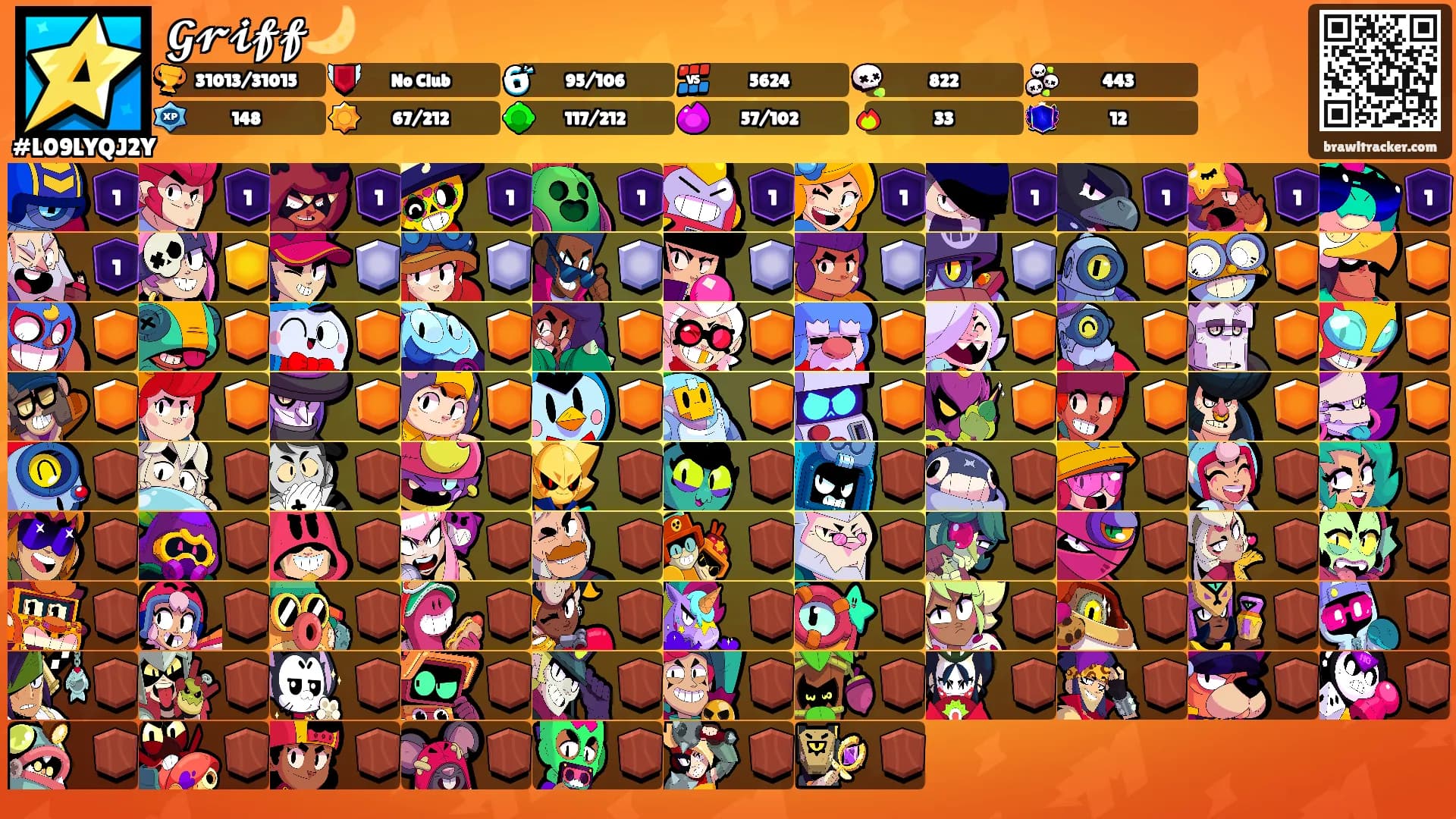 𝓖𝓻𝓲𝓯𝓯🌙's Ranks