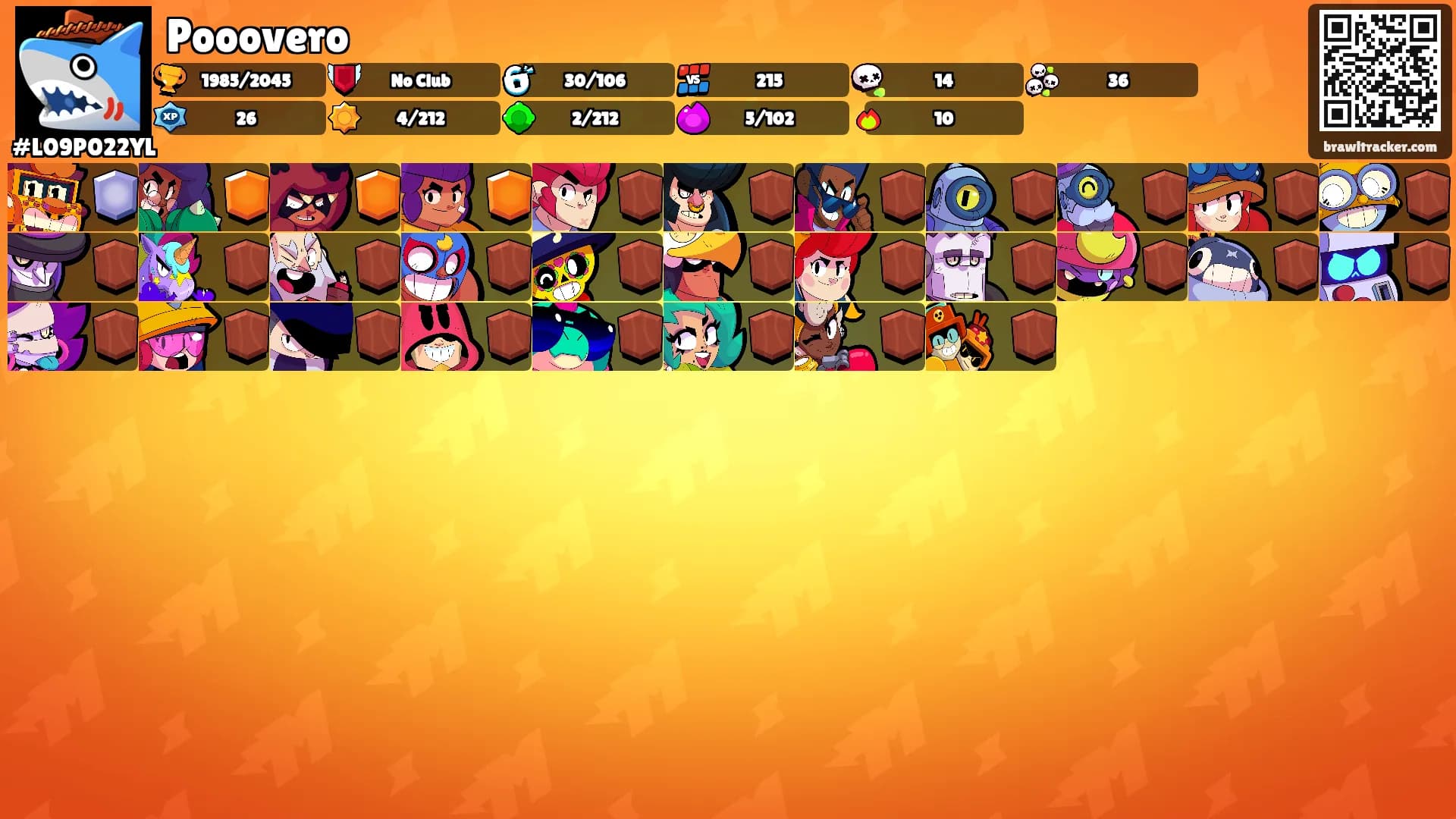 Pooovero's Ranks