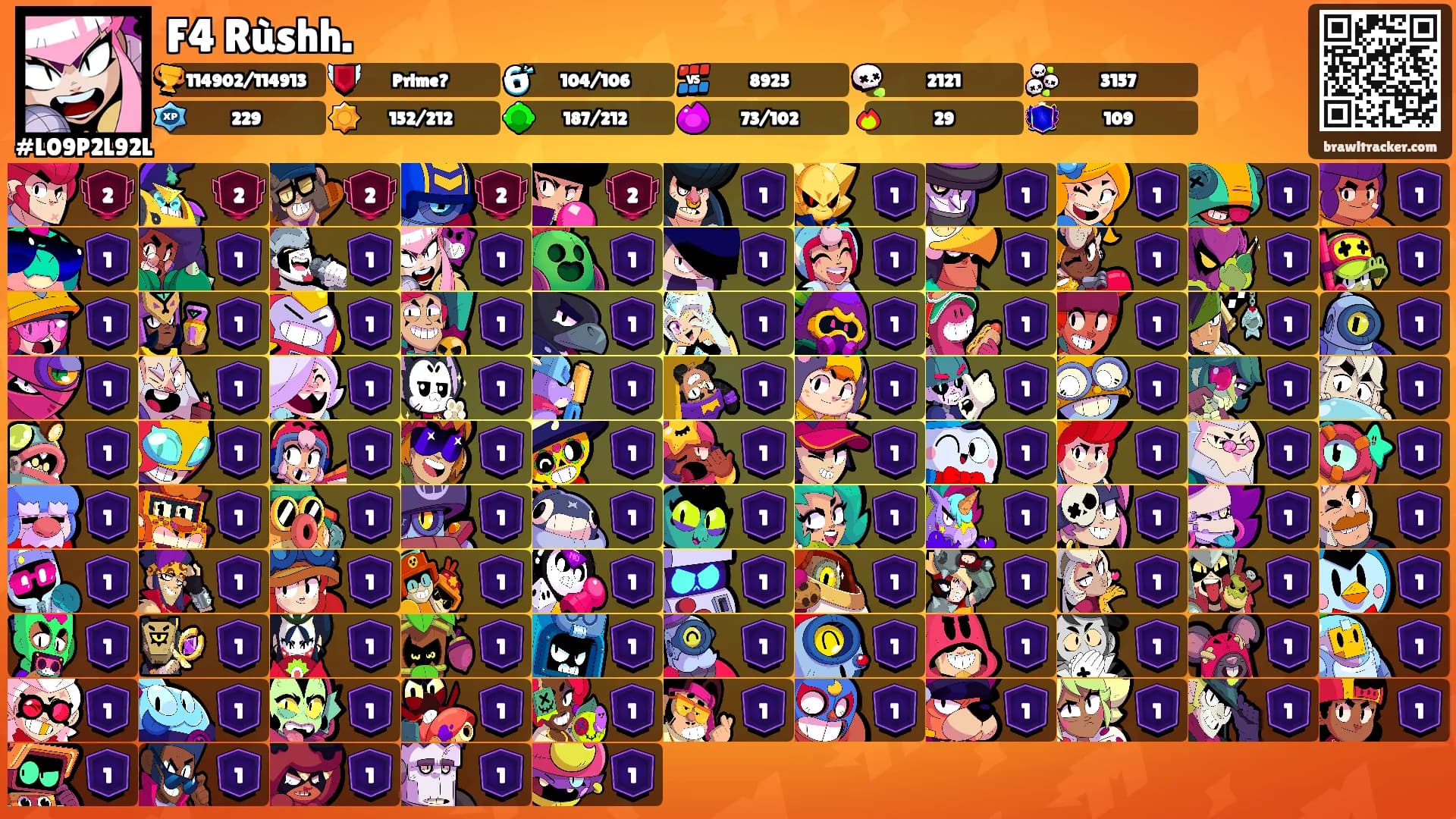 F4 Rùshh.'s Ranks