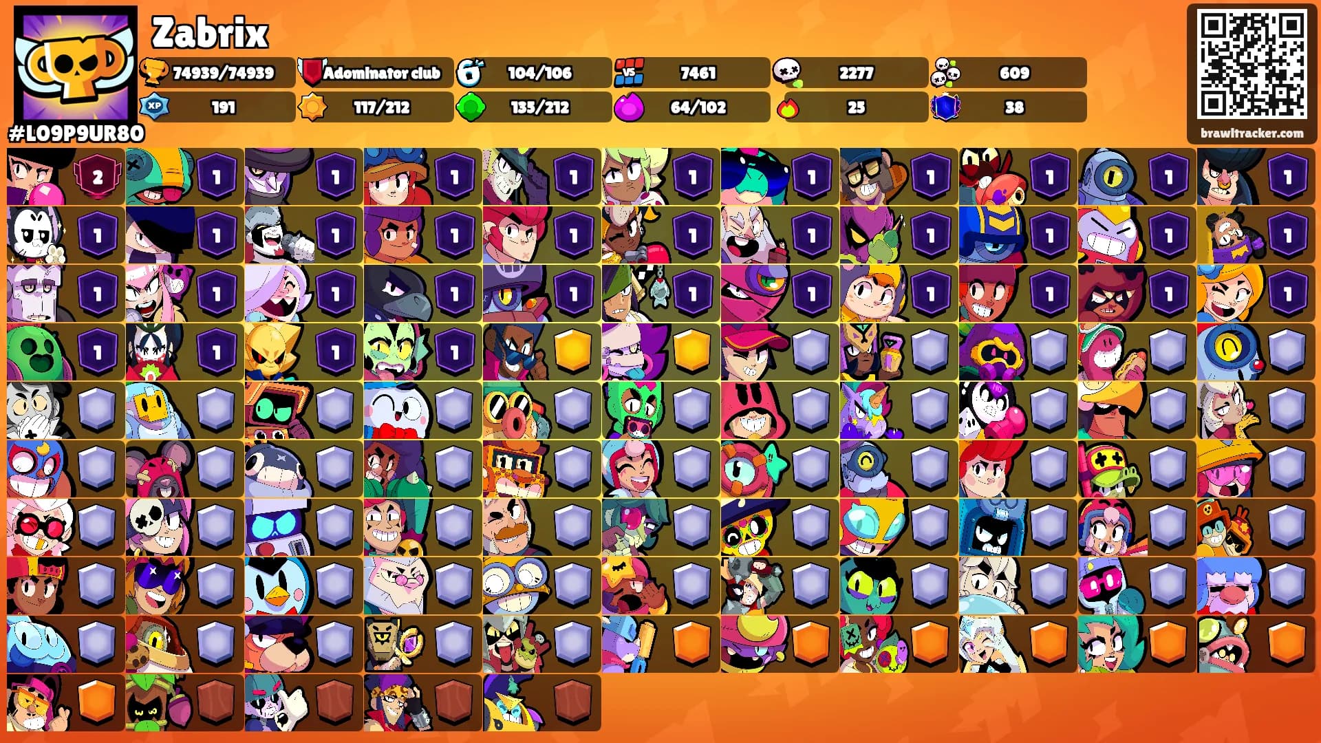 Zabrix's Ranks