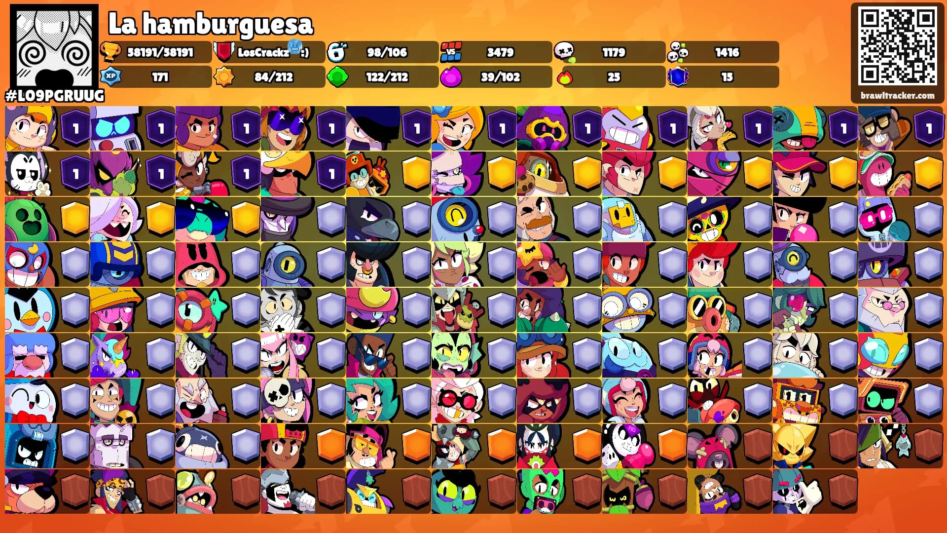 La hamburguesa's Ranks