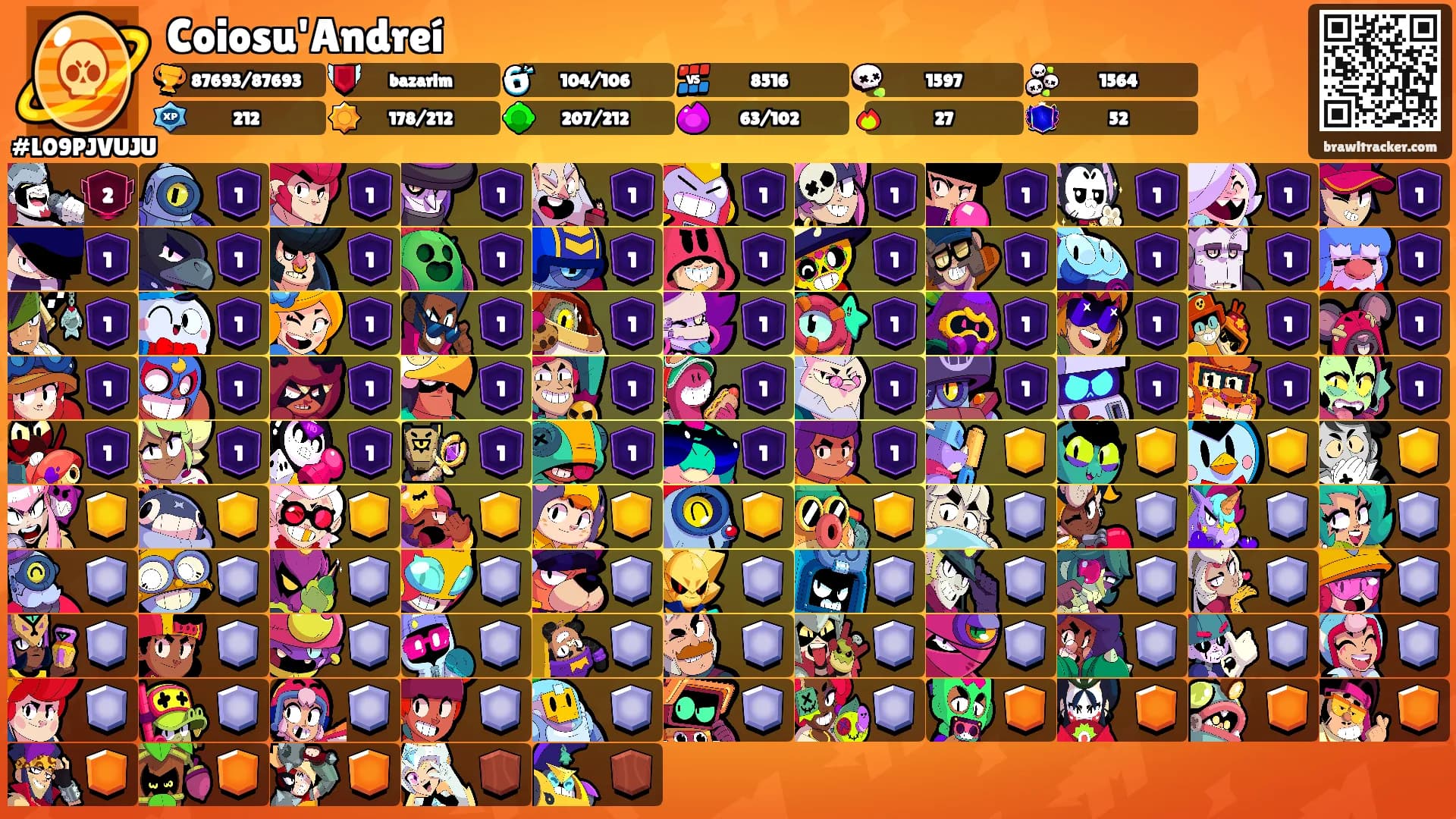 Coiosu'Andreí's Ranks
