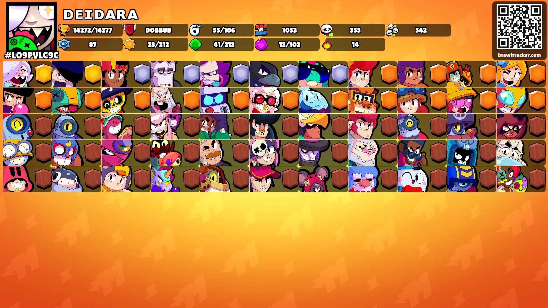 ᴅᴇɪᴅᴀʀᴀ's Ranks