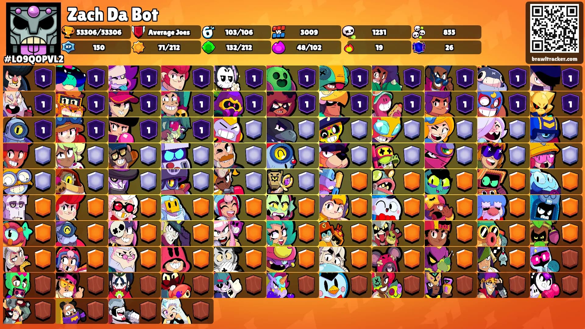 Zach Da Bot's Ranks