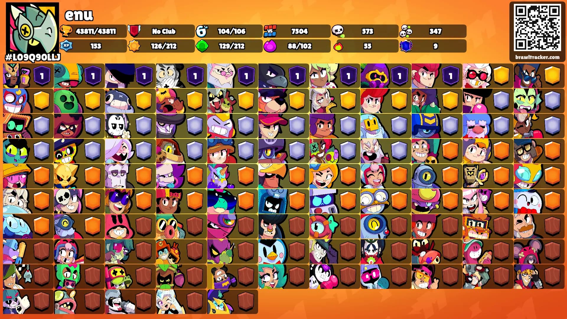 enu's Ranks