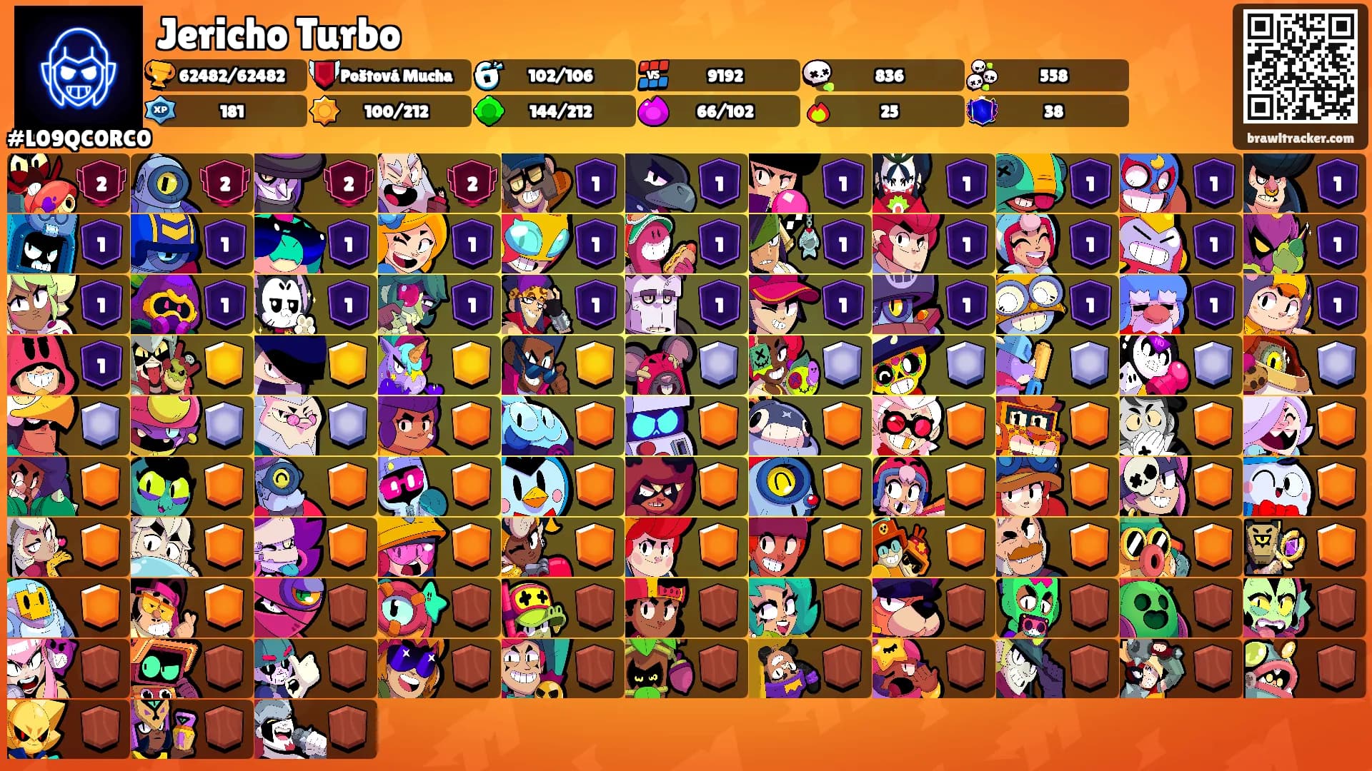 Jericho Turbo's Ranks