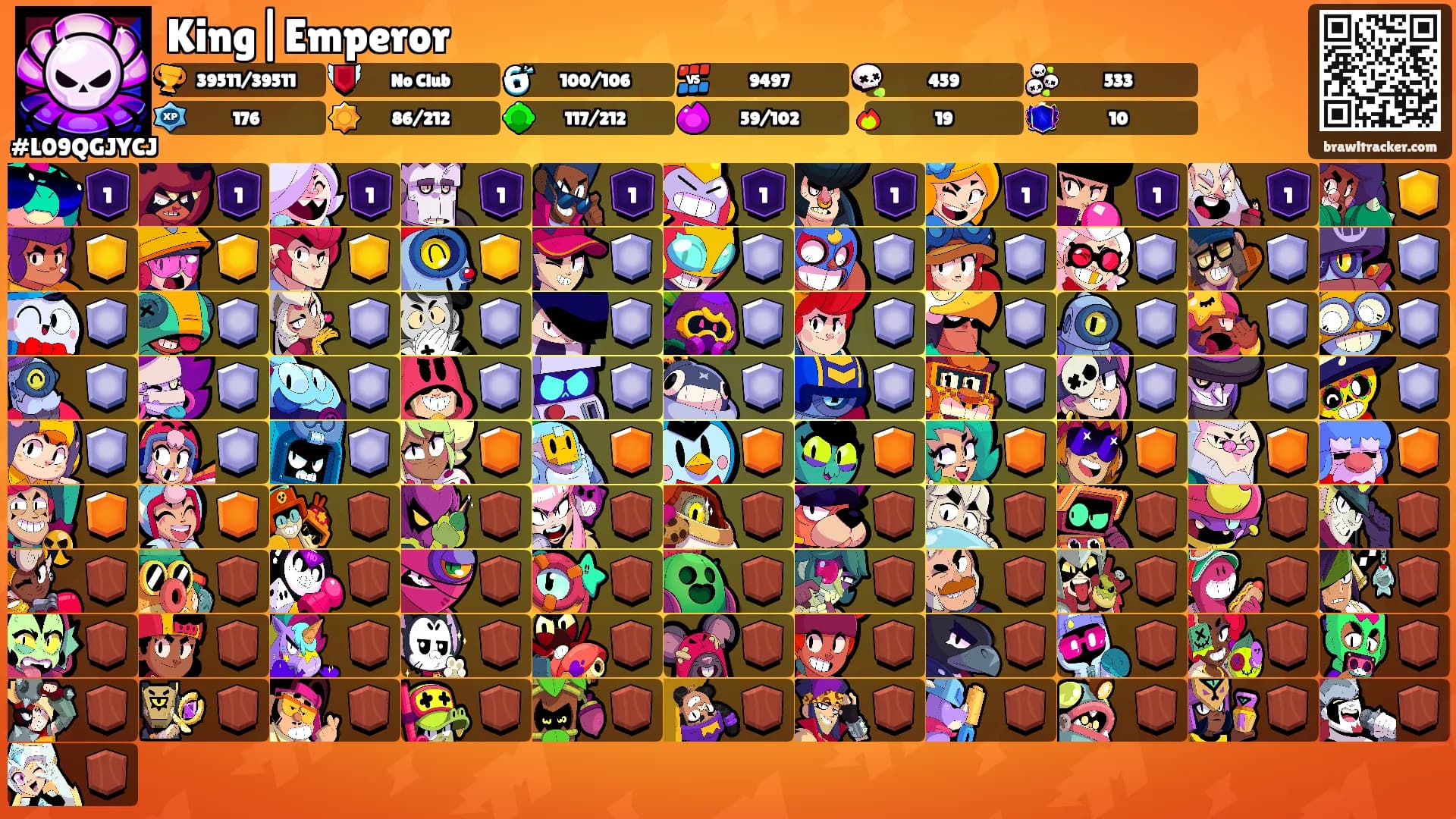 King|Emperor's Ranks