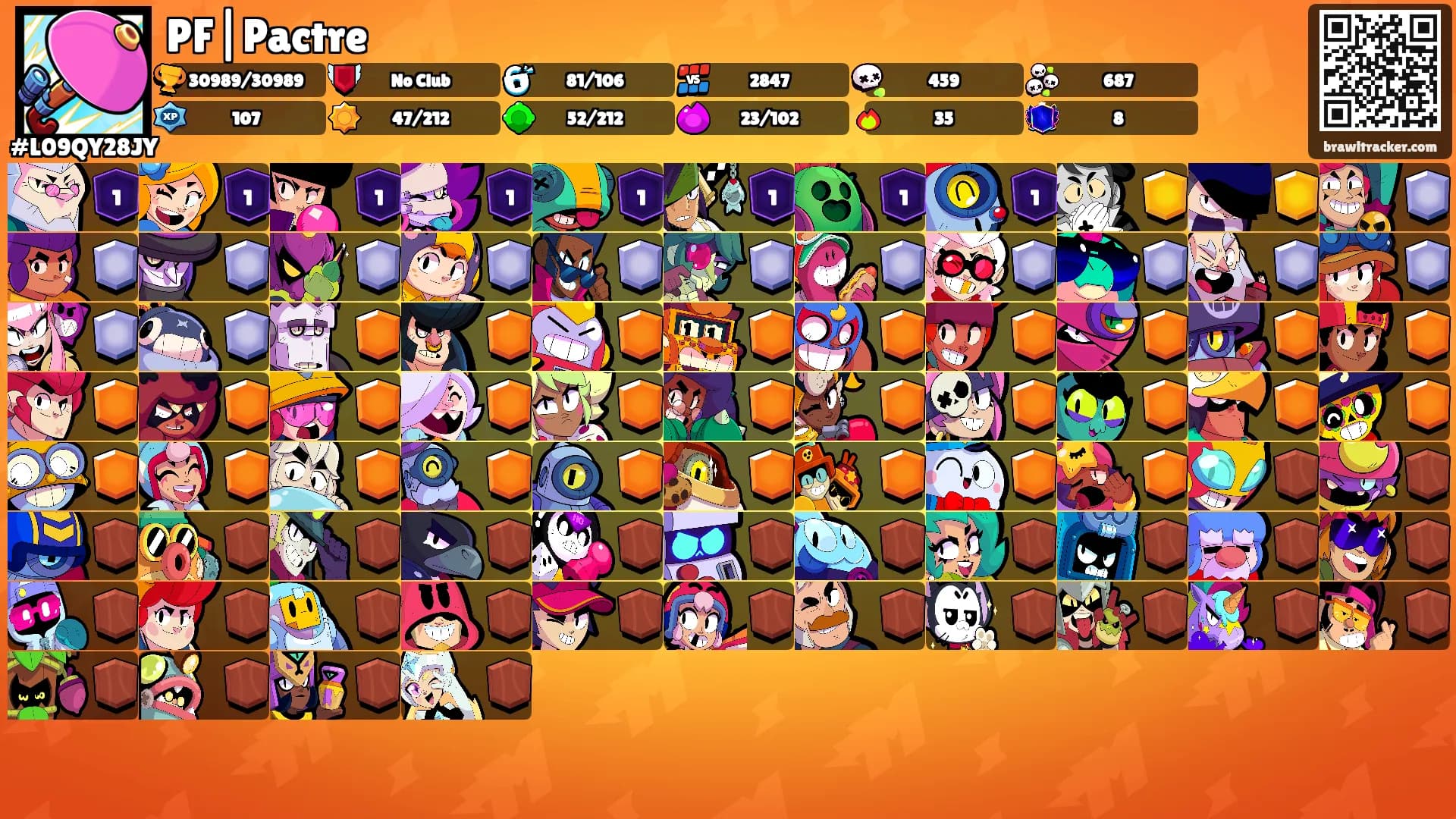PF|Pactre's Ranks