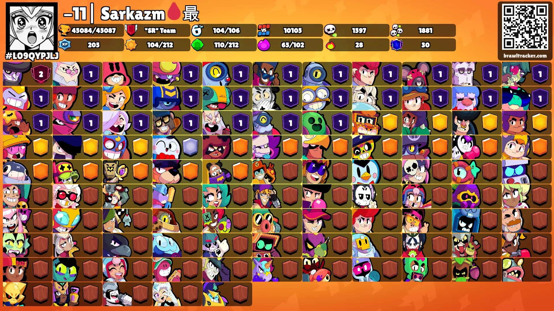 -11| Sarkazm🩸最's Ranks